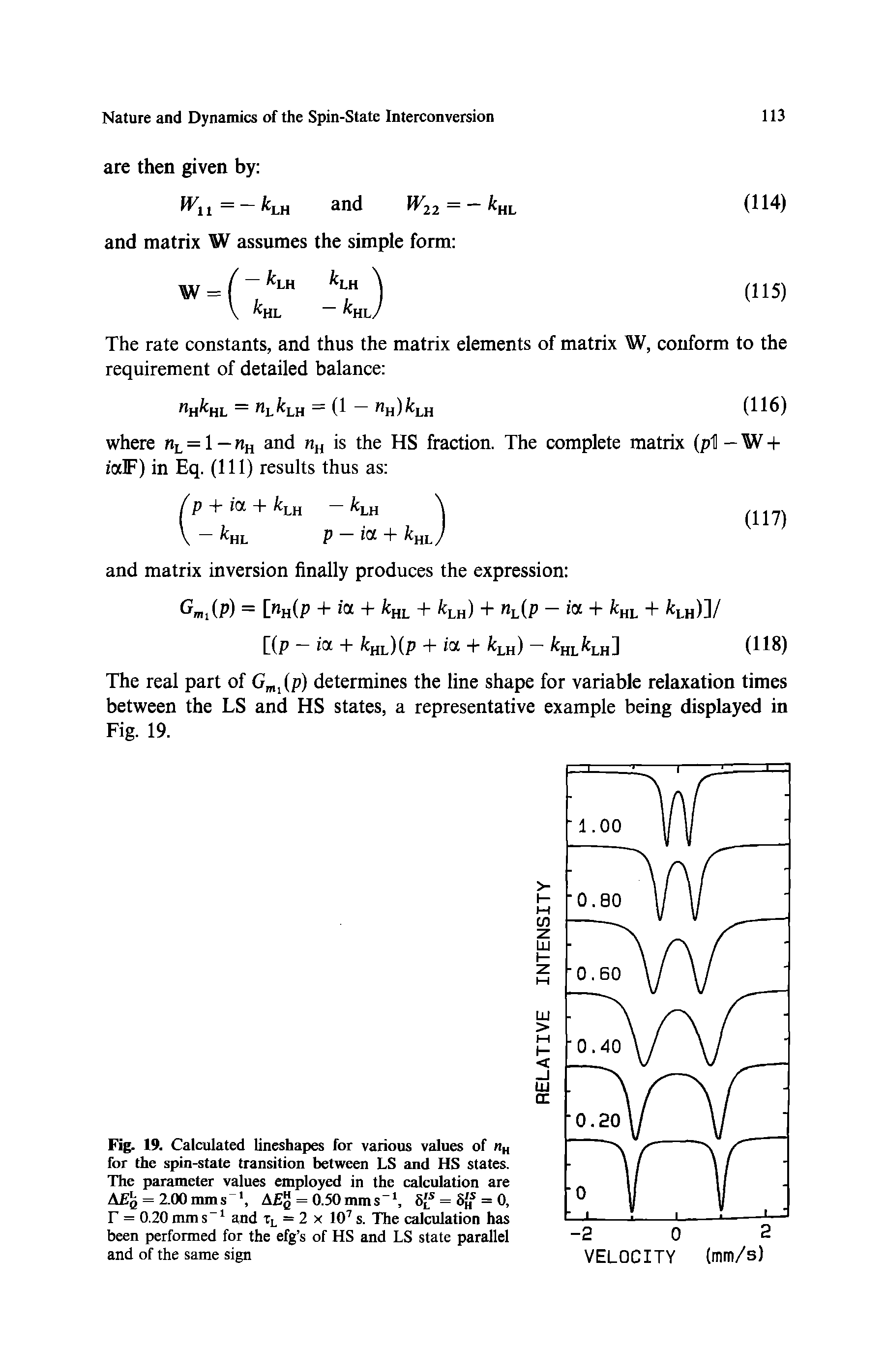 Fig. 19. Calculated lineshapes for various values of for the spin-state transition between LS and HS states. The parameter values employed in the calculation are, AEq = 0.50 mm s 5 = 8 f = 0,...