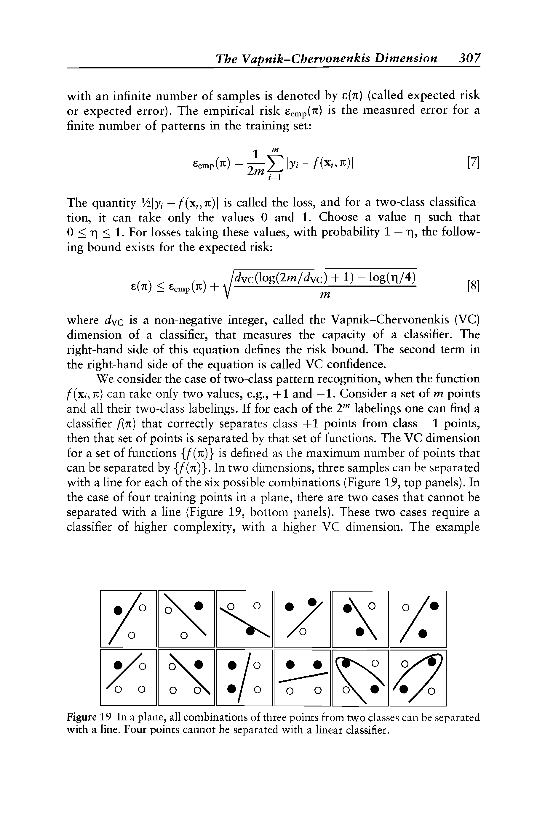 Figure 19 In a plane, all combinations of three points from two classes can be separated with a line. Four points cannot be separated with a linear classifier.