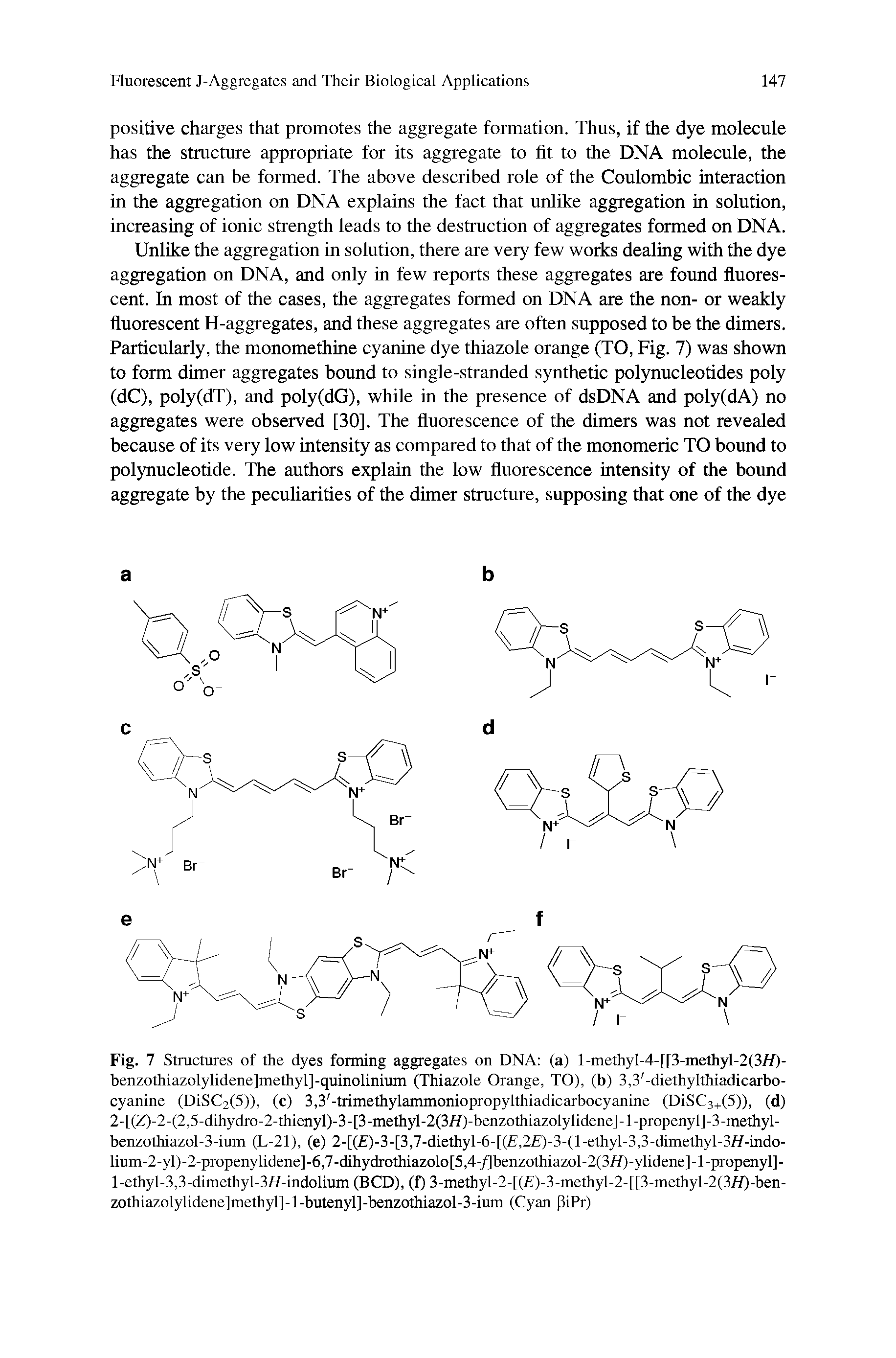 Fig. 7 Structures of the dyes forming aggregates on DNA (a) l-methyI-4-[[3-methyl-2(3//)-benzothiazolylidene]methyl]-quinolinium (Thiazole Orange, TO), (b) 3,3 -diethyIthiadicarbo-cyanine (DiSC2(5)), (c) 3,3 -trimethylammoniopropylthiadicarbocyanine (DiSC3+(5)), (d) 2- [(Z)-2-(2,5-dihydro-2-thienyl)-3 - [3 -methyl-2(3/f)-benzothiazolylidene] -1 -propenyl] -3 -methyl -benzothiazol-3-ium (L-21), (e) 2-[( )-3-[3,7-diethyT6-[( ,2 )-3-(l-ethyl-3,3-dimethyl-3/7-indo-lium-2-yl)-2-propenylidene]-6,7-dihydrothiazolo[5,4-/]benzothiazol-2(3//)-ylidene]-l-propenyl]-l-ethyl-3,3-dimethyl-3//-indolium (BCD), (f) 3-methyl-2-[( )-3-methyl-2-[[3-methyl-2(3/f)-ben-zothiazolylidene]methyl]-l-butenyl]-benzothiazol-3-ium (Cyan ]3iPr)...