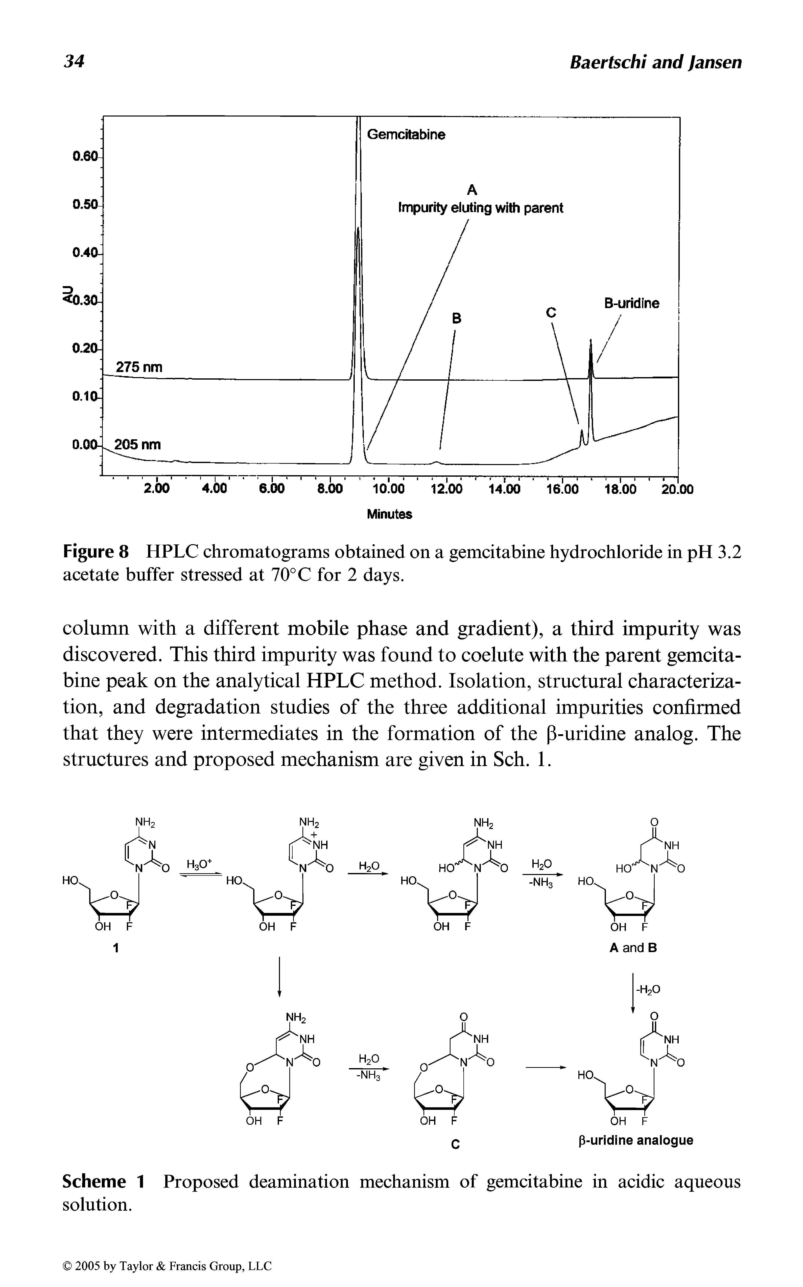 Scheme 1 Proposed deamination mechanism of gemcitabine in acidic aqueous solution.