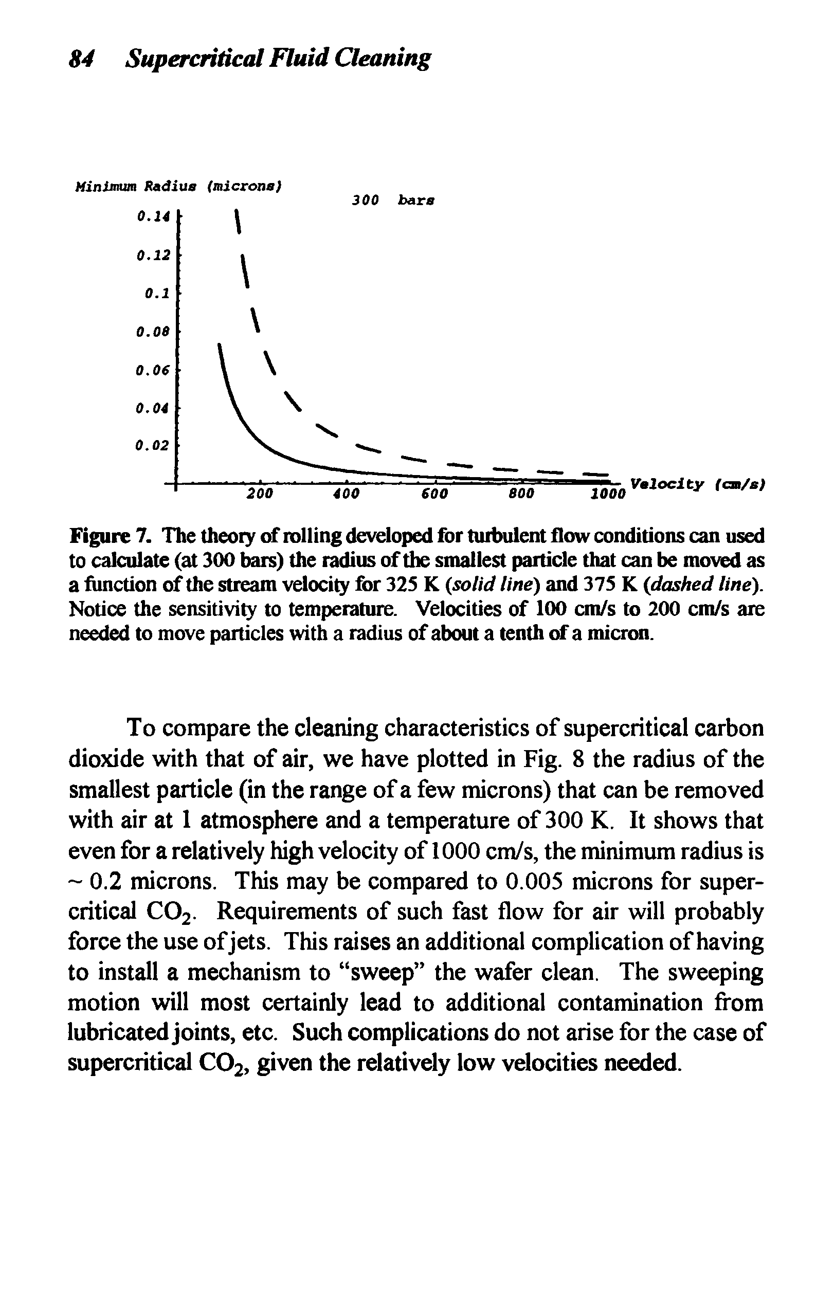Figure 7. The theoiy of rolling developed for turbulent flow conditions can used to calculate (at 300 bars) the radius of the smallest particle that can be moved as a function of the stream velocity for 325 K solid line) and 375 K dashed line). Notice the sensitivity to temperature. Velocities of 100 cm/s to 200 cm/s are needed to move particles with a radius of about a tenth of a micron.