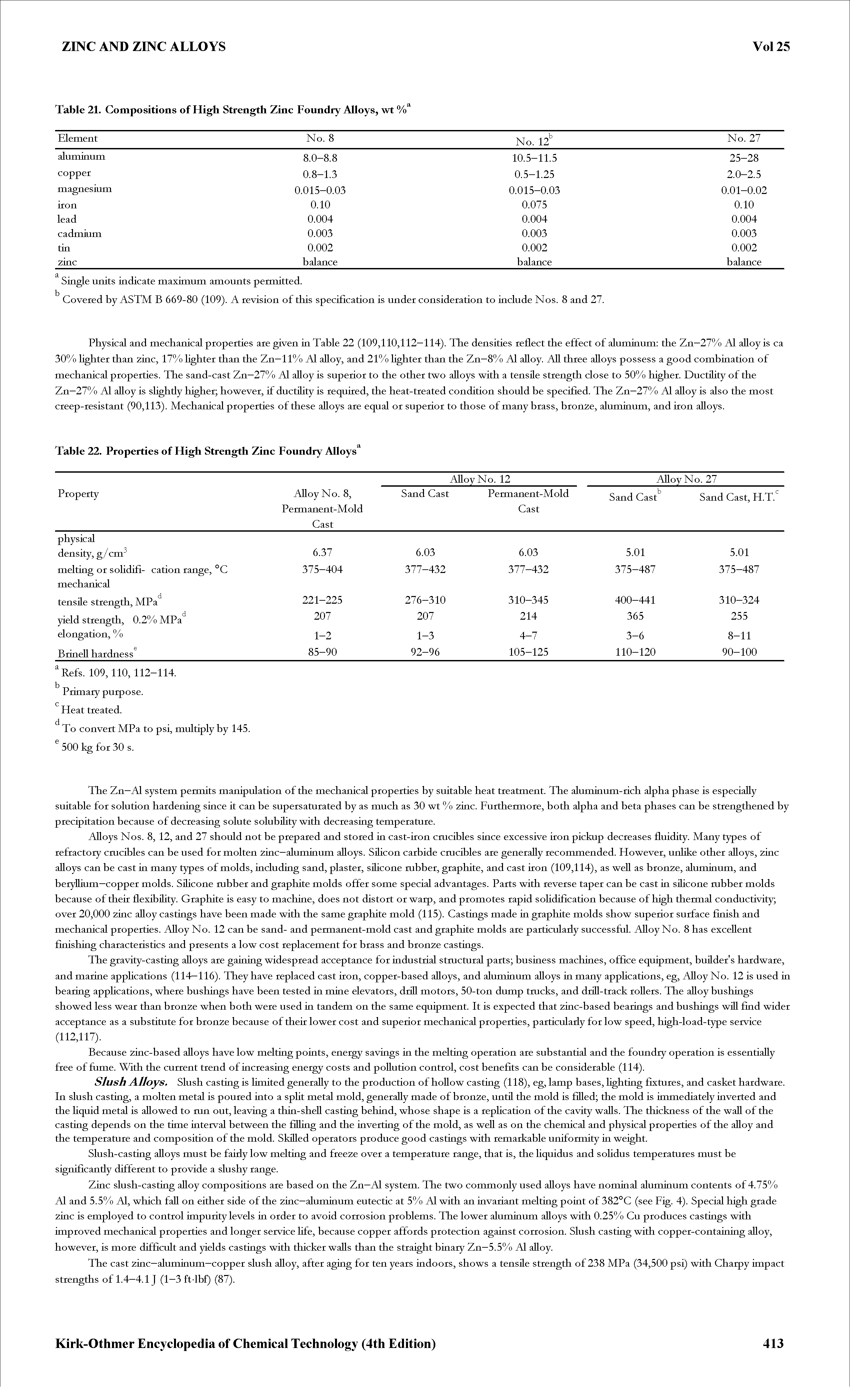 Table 21. Compositions of High Strength Zinc Foundry Alloys, wt...