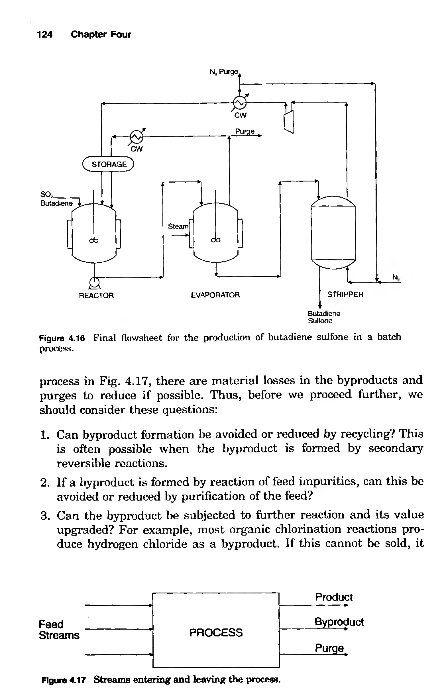 Figure 4.16 Final flowsheet for the production of butadiene sulfone in a batch process.