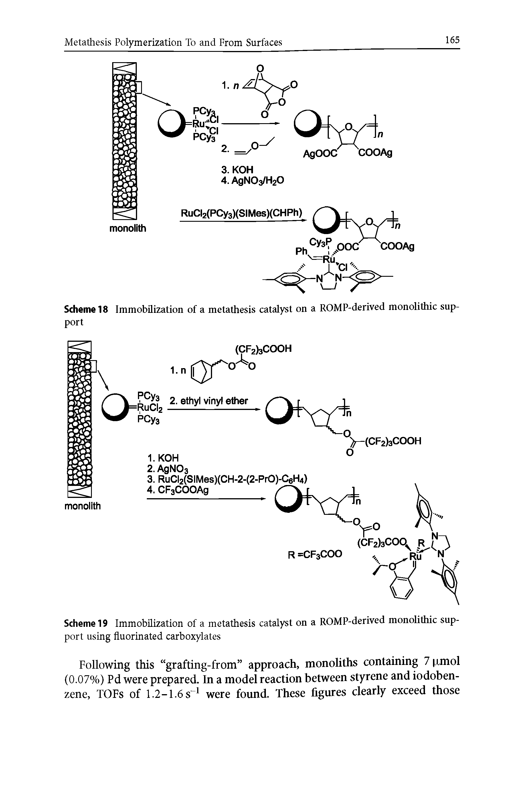 Scheme 19 Immobilization of a metathesis catalyst on a ROMP-derived monolithic support using fluorinated carboxylates...