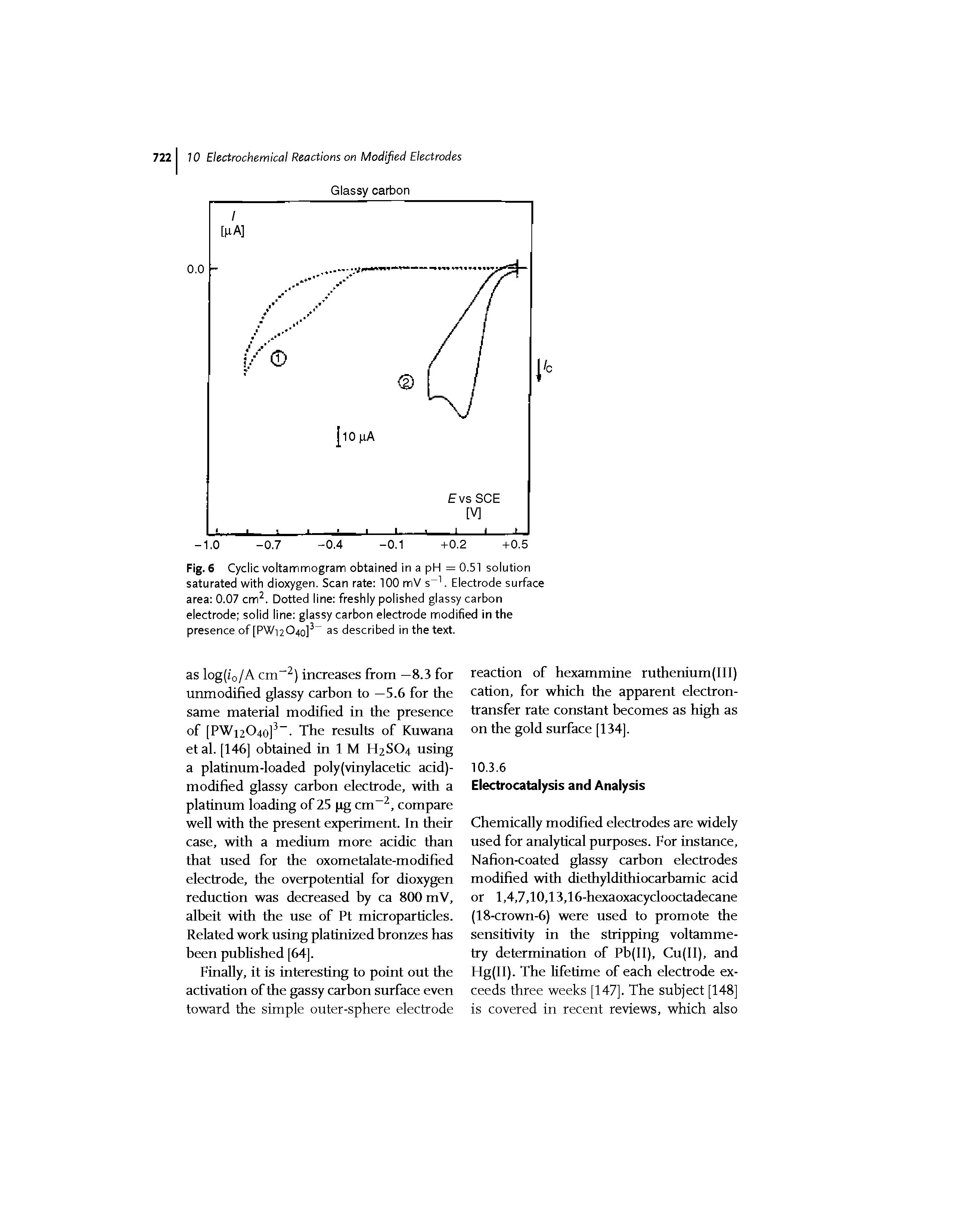 Fig. 6 Cyclic voltammogram obtained in a pH = 0.51 solution saturated with dioxygen. Scan rate 100 mV. Electrode surface area 0.07 cm. Dotted line freshly polished glassy carbon electrode solid line glassy carbon electrode modified in the presence of [PWi204o] as described in the text.