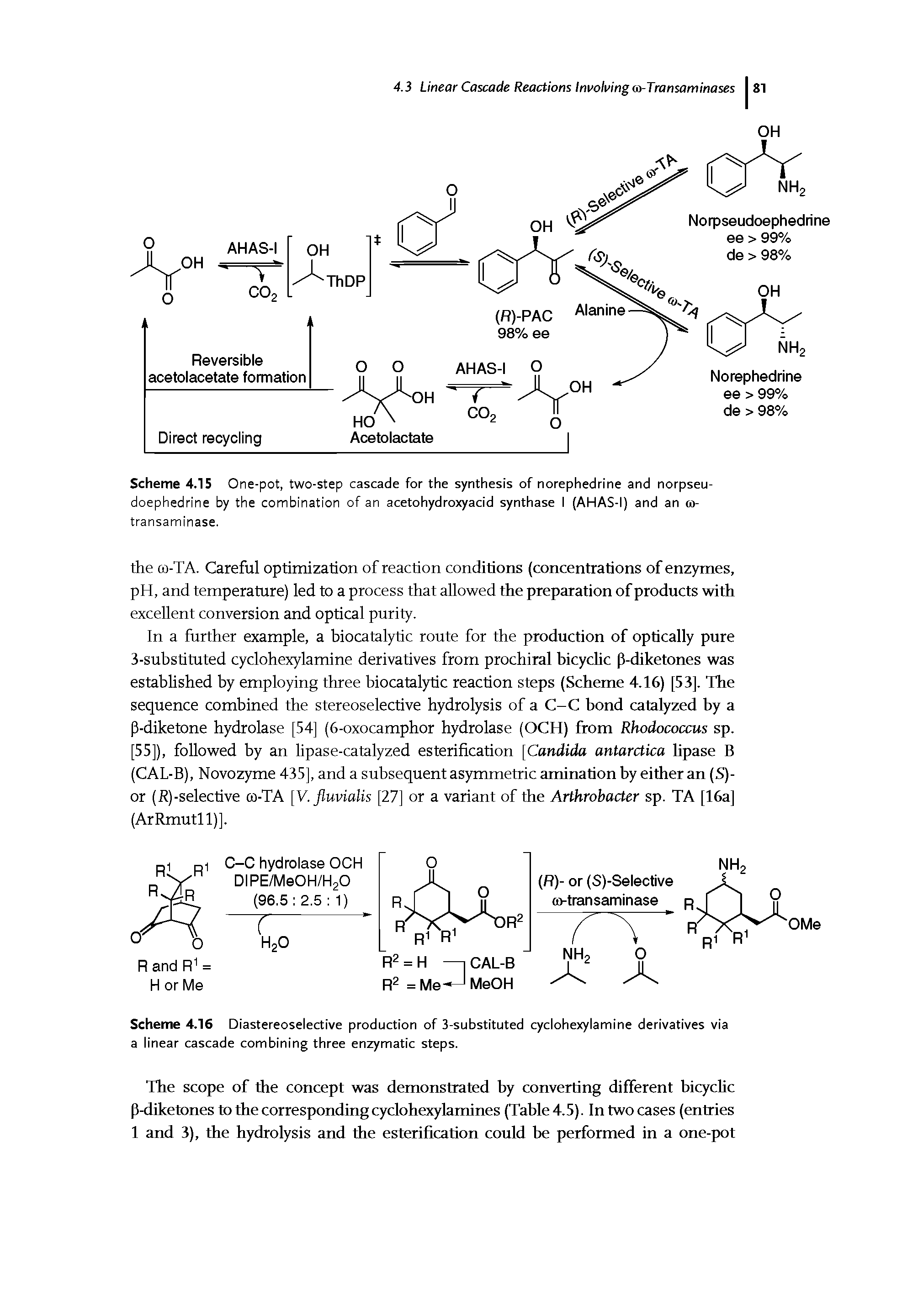 Scheme 4.16 Diastereoselective production of 3-substituted cyclohexylamine derivatives via a linear cascade combining three enzymatic steps.