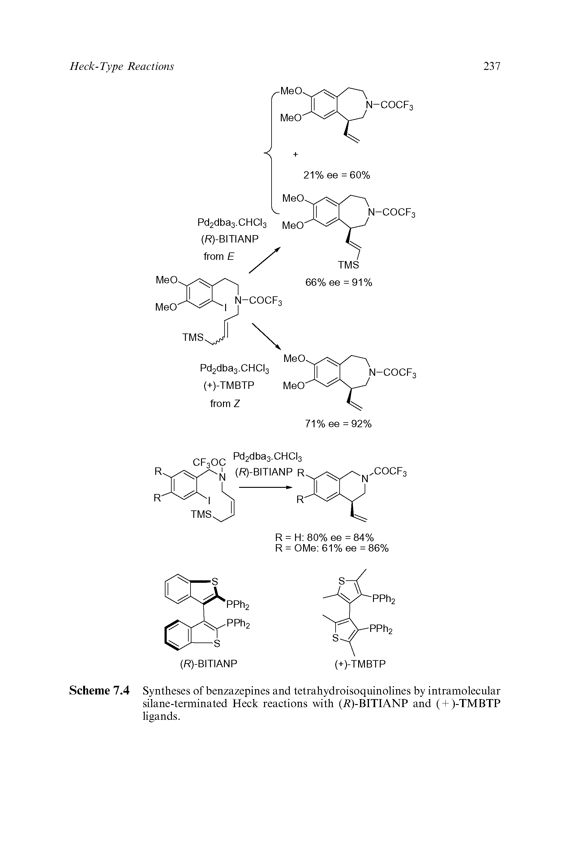Scheme 7.4 Syntheses of benzazepines and tetrahydroisoquinolines by intramolecular silane-terminated Heck reactions with (T )-BITIANP and ( + )-TMBTP ligands.