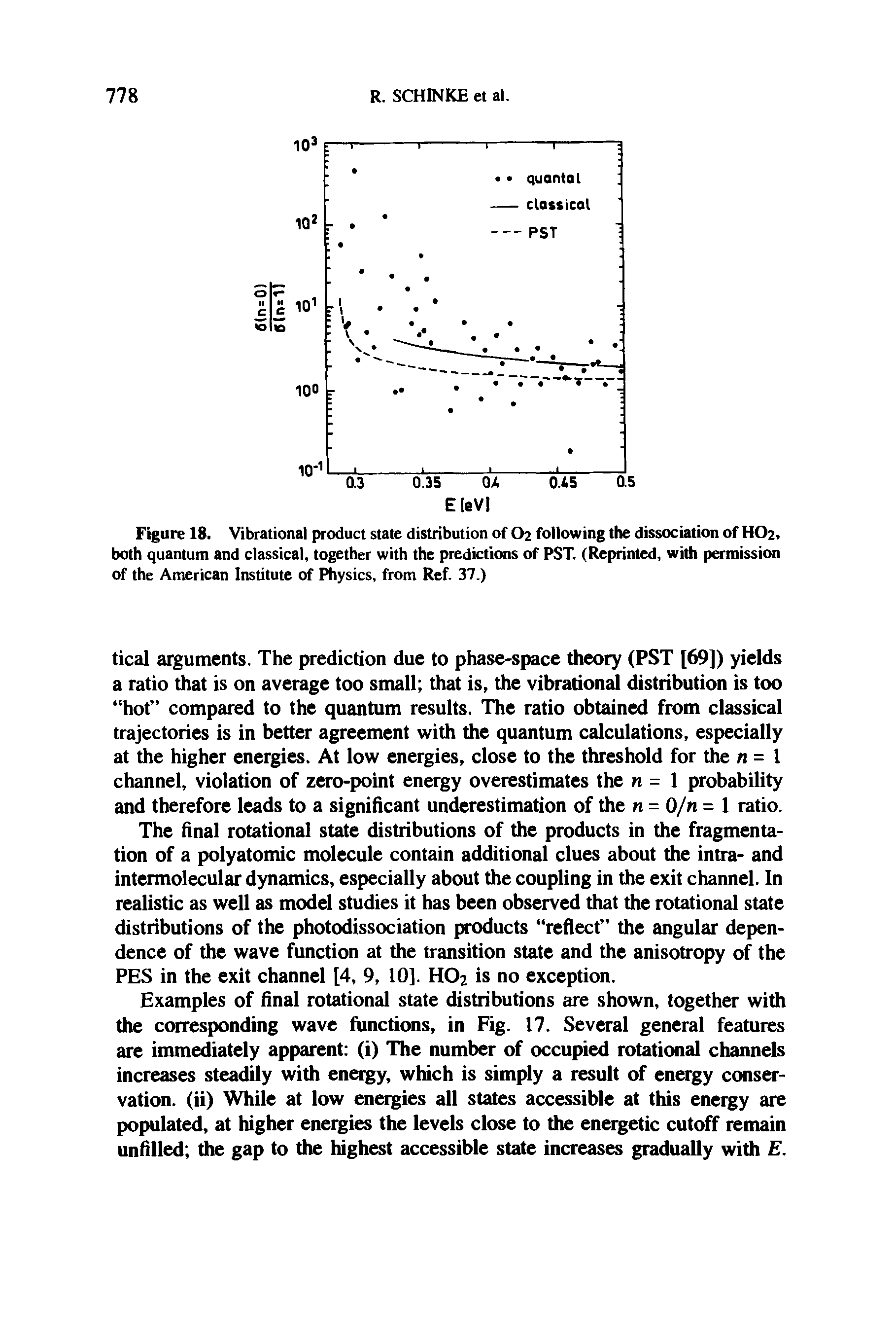Figure 18. Vibrational product state distribution of O2 following the dissociation of HO2, both quantum and classical, together with the predictions of PST. (Reprinted, with permission of the American Institute of Physics, from Ref. 37.)...