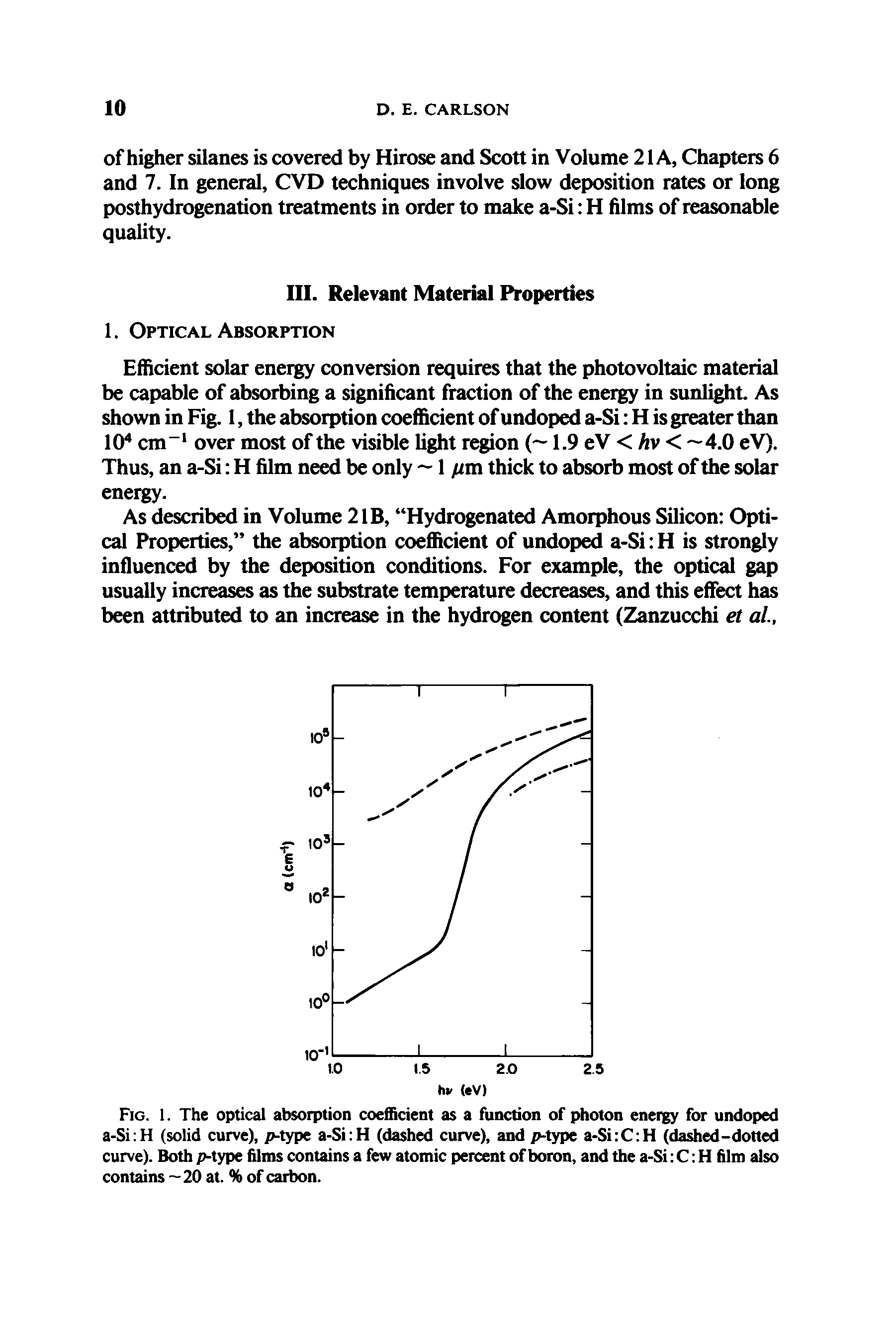 Fig. 1. The optical absorption coefficient as a function of photon energy for undoped a-Si H (solid curve), p-type a-Si H (dashed curve), and p-type a-Si C H (dashed-dotted curve). Both p-type films contains a few atomic percent of boron, and the a-Si C H film also contains —20 at. % of carbon.