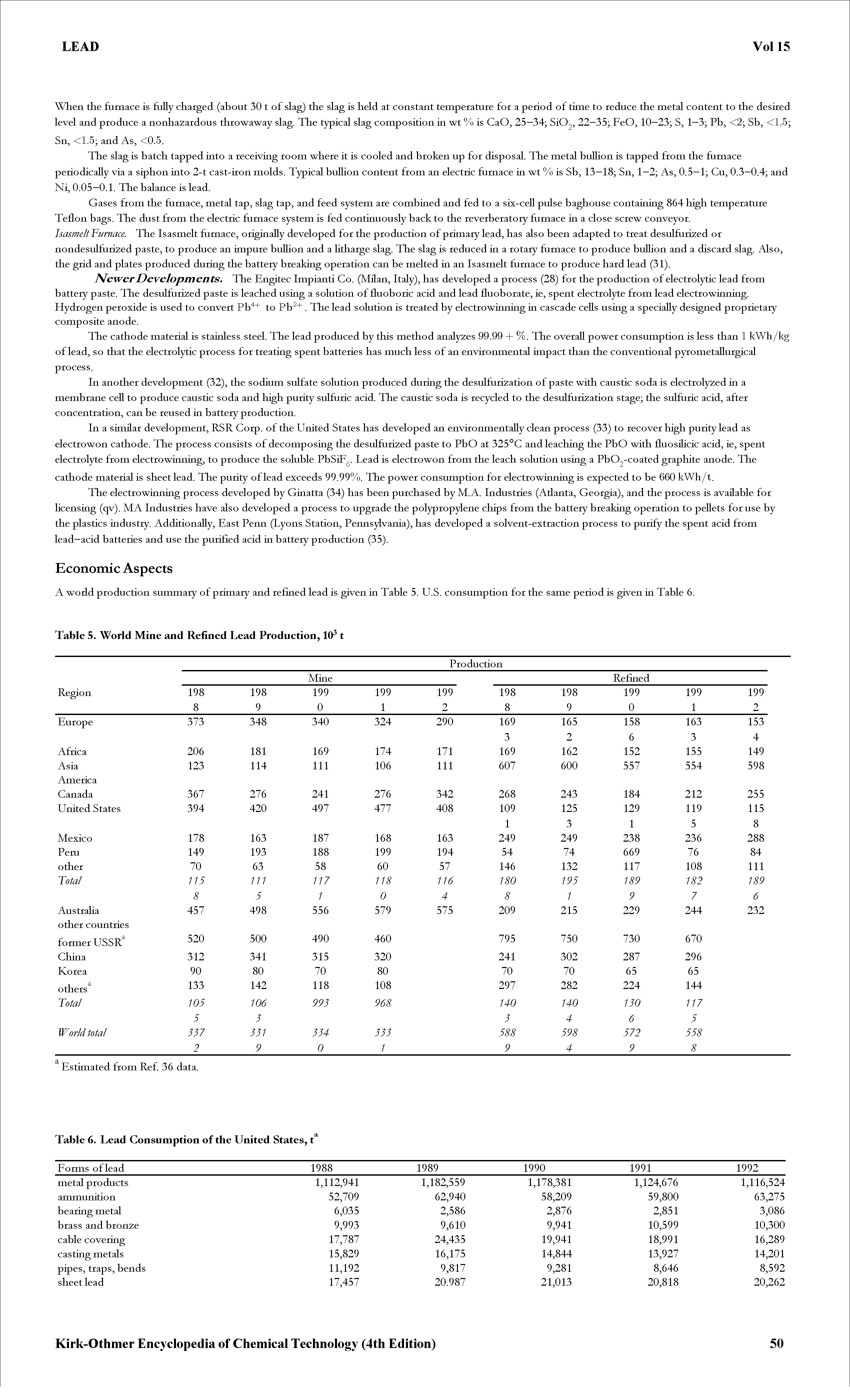 Table 5. World Mine and Refined Lead Production, 1(P t...