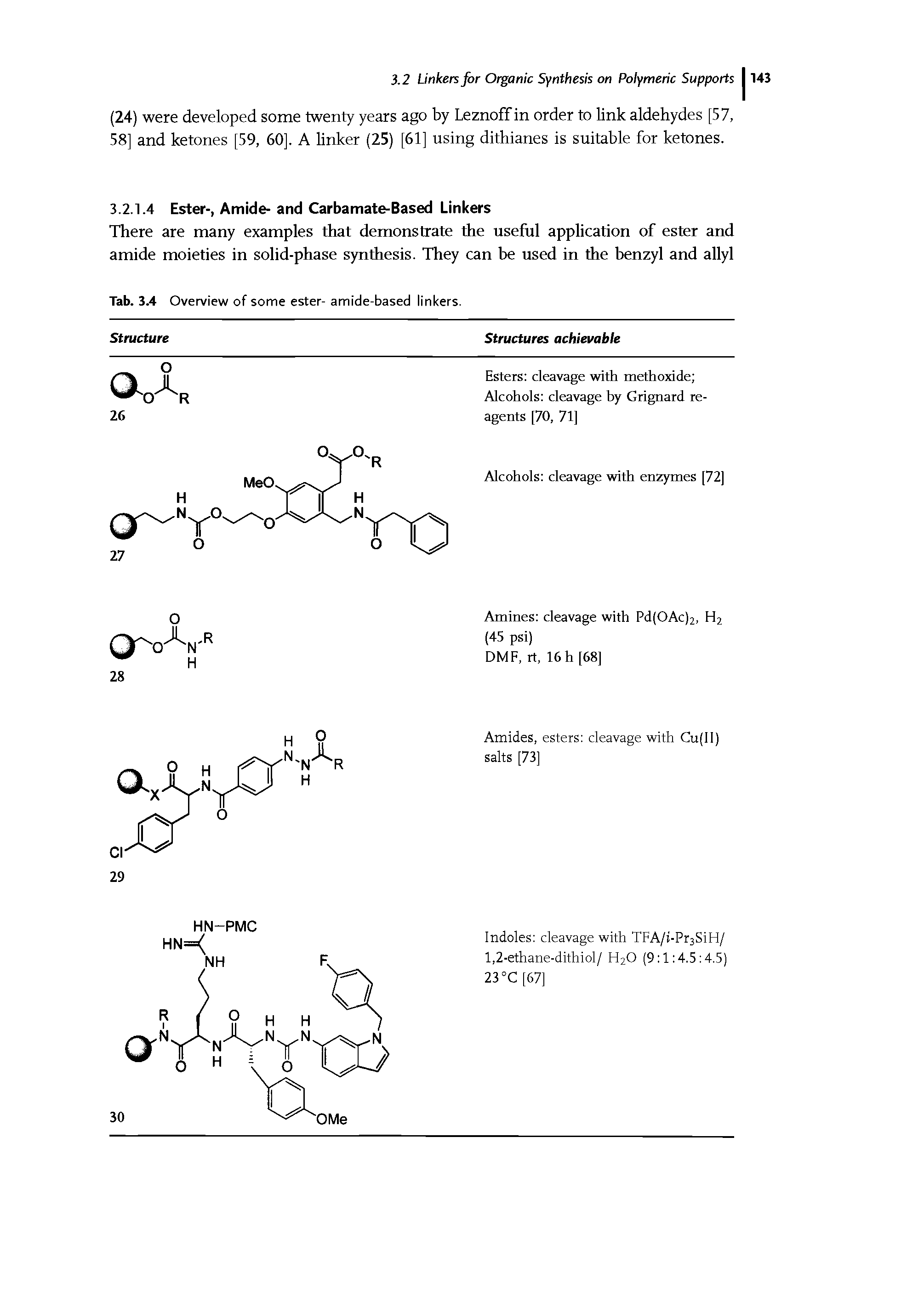 Tab. 3.4 Overview of some ester- amide-based linkers.