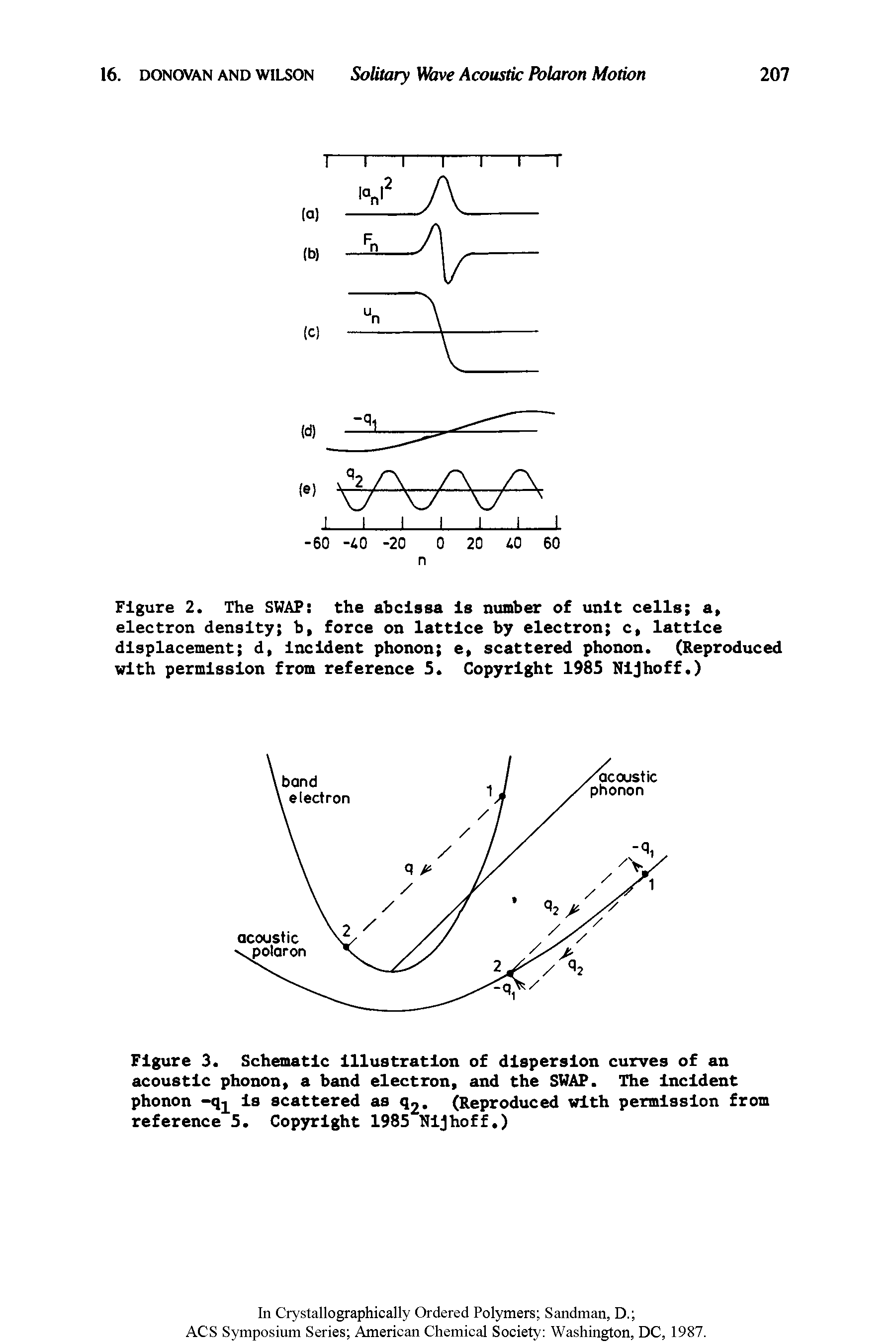 Figure 2. The SWAP the abclssa Is number of unit cells a, electron density b, force on lattice by electron c, lattice displacement d, Incident phonon e, scattered phonon. (Reproduced with permission from reference 5. Copyright 1985 Nljhoff.)...