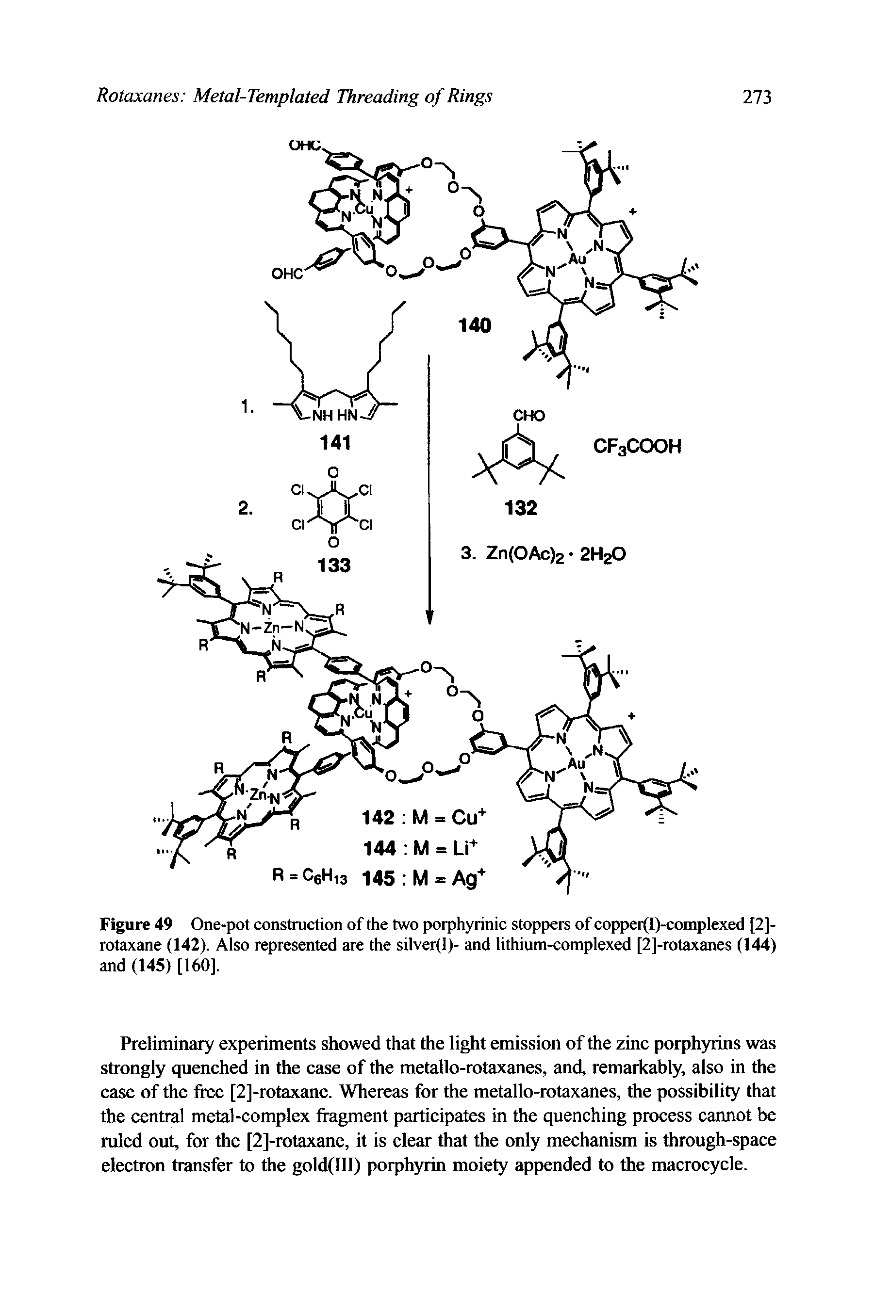 Figure 49 One-pot construction of the two porphyrinic stoppers of copper(I)-complexed [2]-rotaxane (142). Also represented are the silver(l)- and lithium-complexed [2]-rotaxanes (144) and (145) [160].