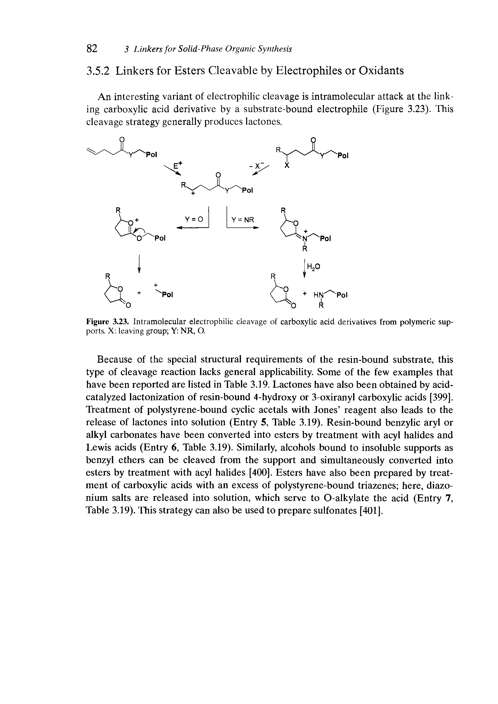 Figure 3.23. Intramolecular electrophilic cleavage of carboxylic acid derivatives from polymeric supports. X leaving group Y NR, O.