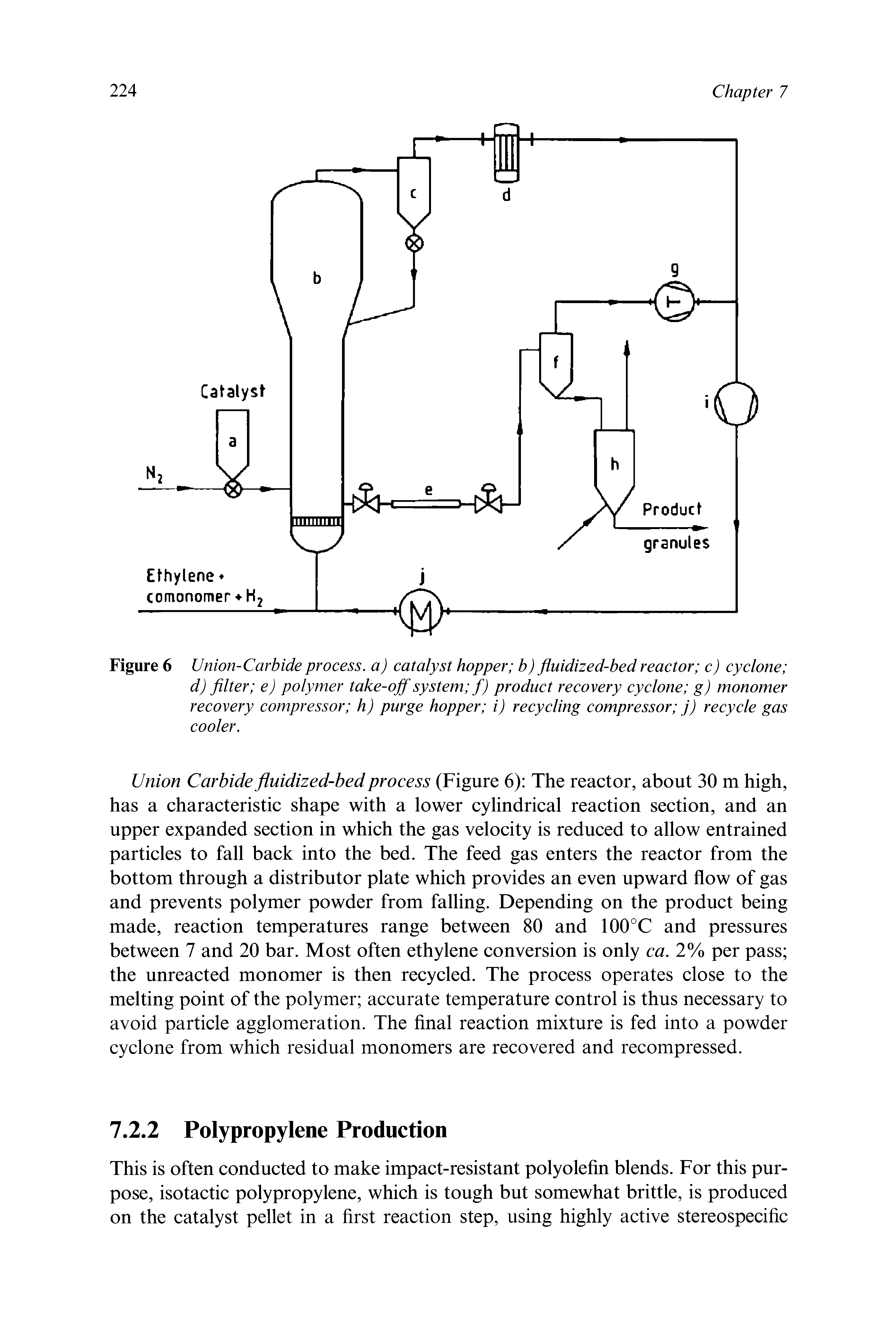 Figure 6 Union-Carbide process, a) catalyst hopper b) fluidized-bed reactor c) cyclone ...