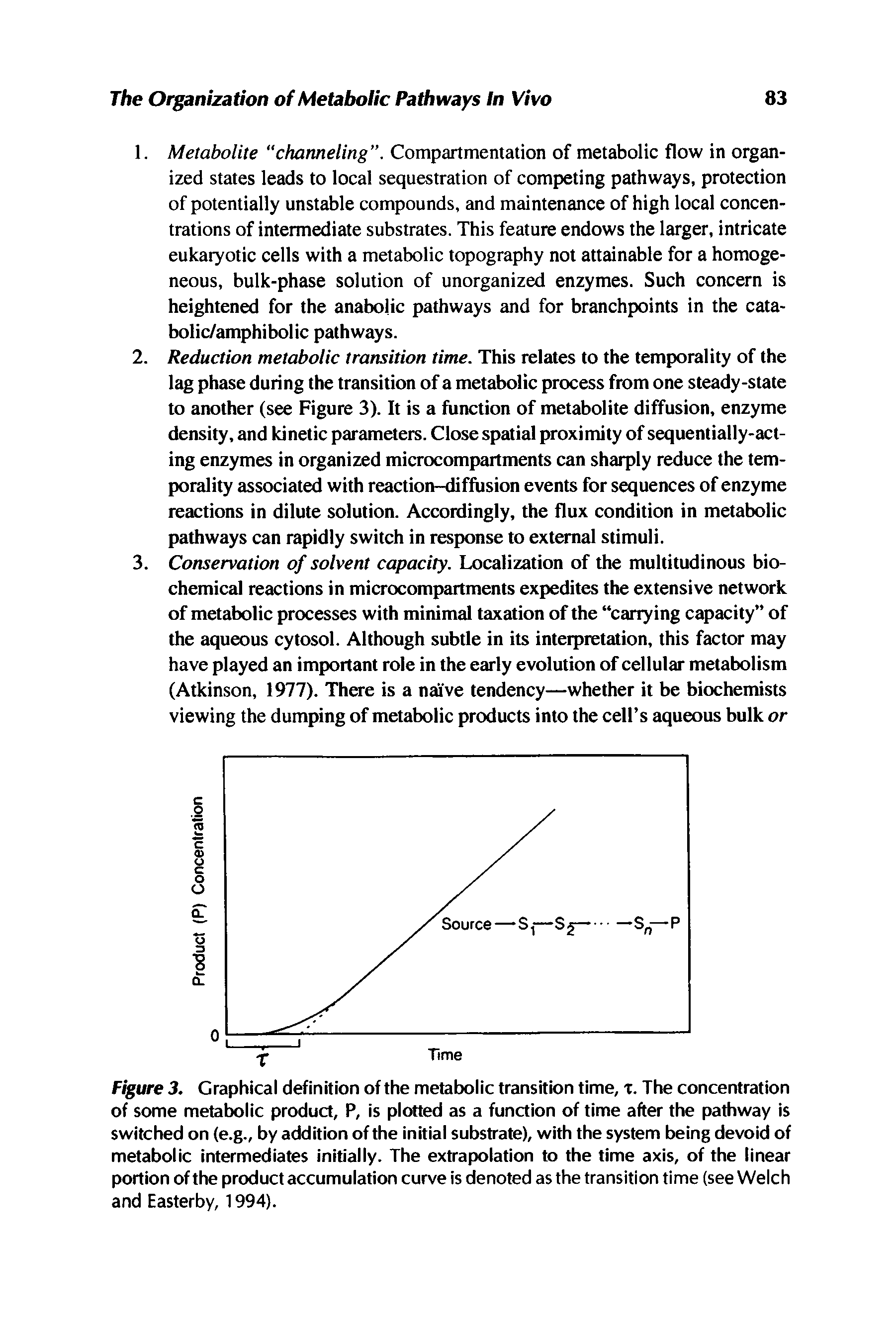 Figure 3. Graphical definition of the metabolic transition time, x. The concentration of some metabolic product, P, is plotted as a function of time after the pathway is switched on (e.g., by addition of the initial substrate), with the system being devoid of metabolic intermediates initially. The extrapolation to the time axis, of the linear portion of the product accumulation curve is denoted as the transition time (see Welch and Easterby, 1994).