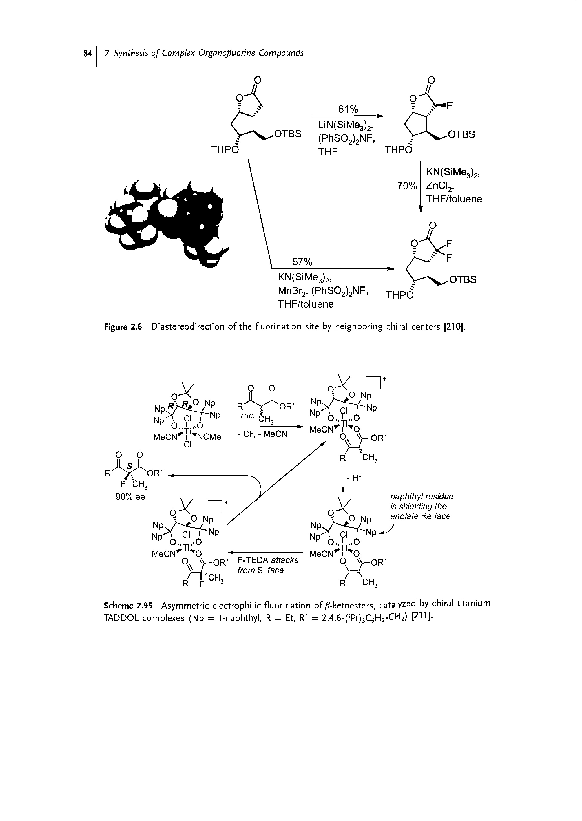 Scheme 2.95 Asymmetric electrophilic fluorination of j8-ketoesters, catalyzed by chiral titanium TADDOL complexes (Np = 1-naphthyl, R = Et, R = 2,4,6-(/Pr)3C6H2-CH2) pH].