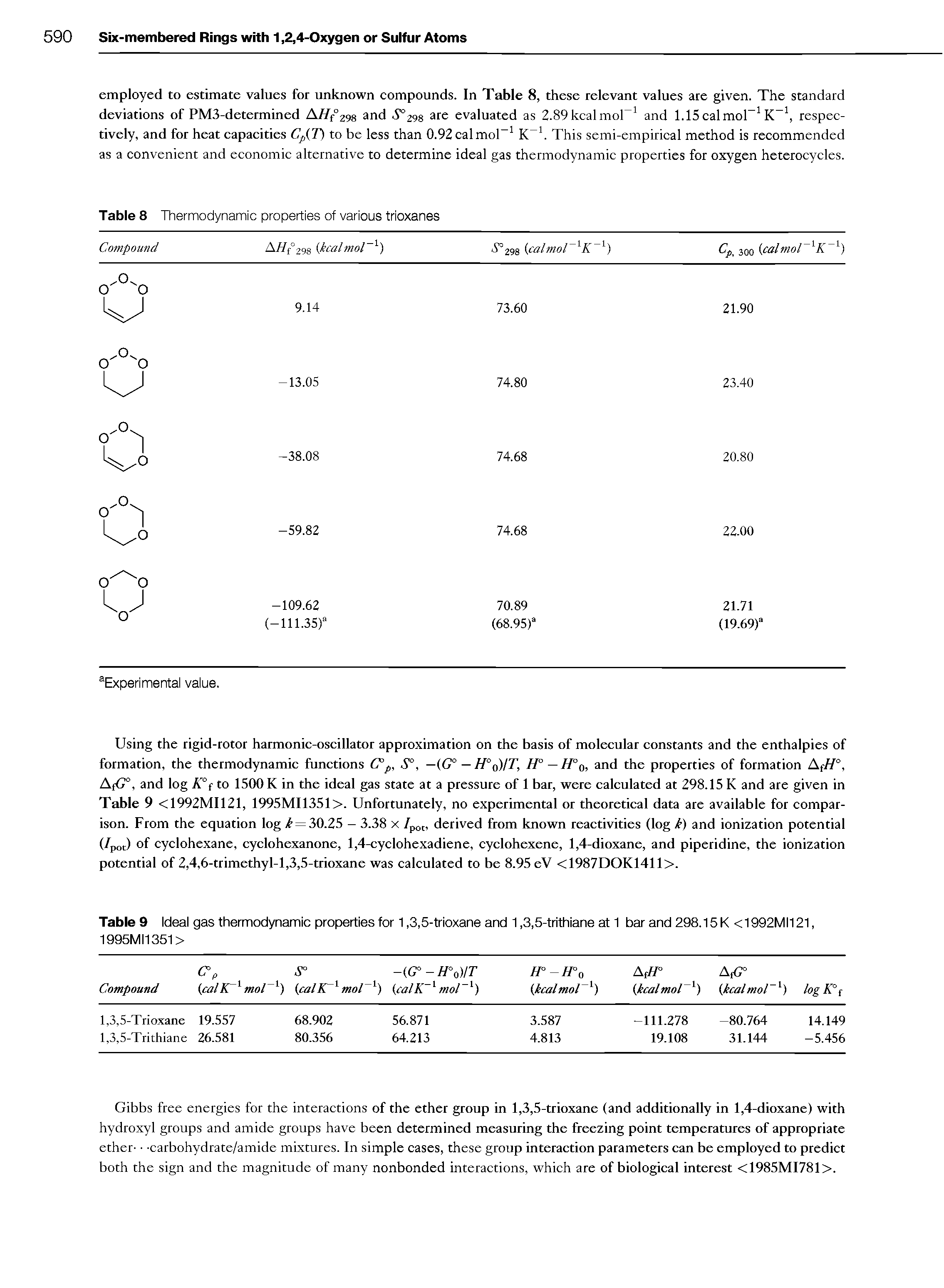 Table 9 Ideal gas thermodynamic properties for 1,3,5-trloxane and 1,3,5-trlthlane at 1 bar and 298.15 K <1992MI121, 1995MI1351>...