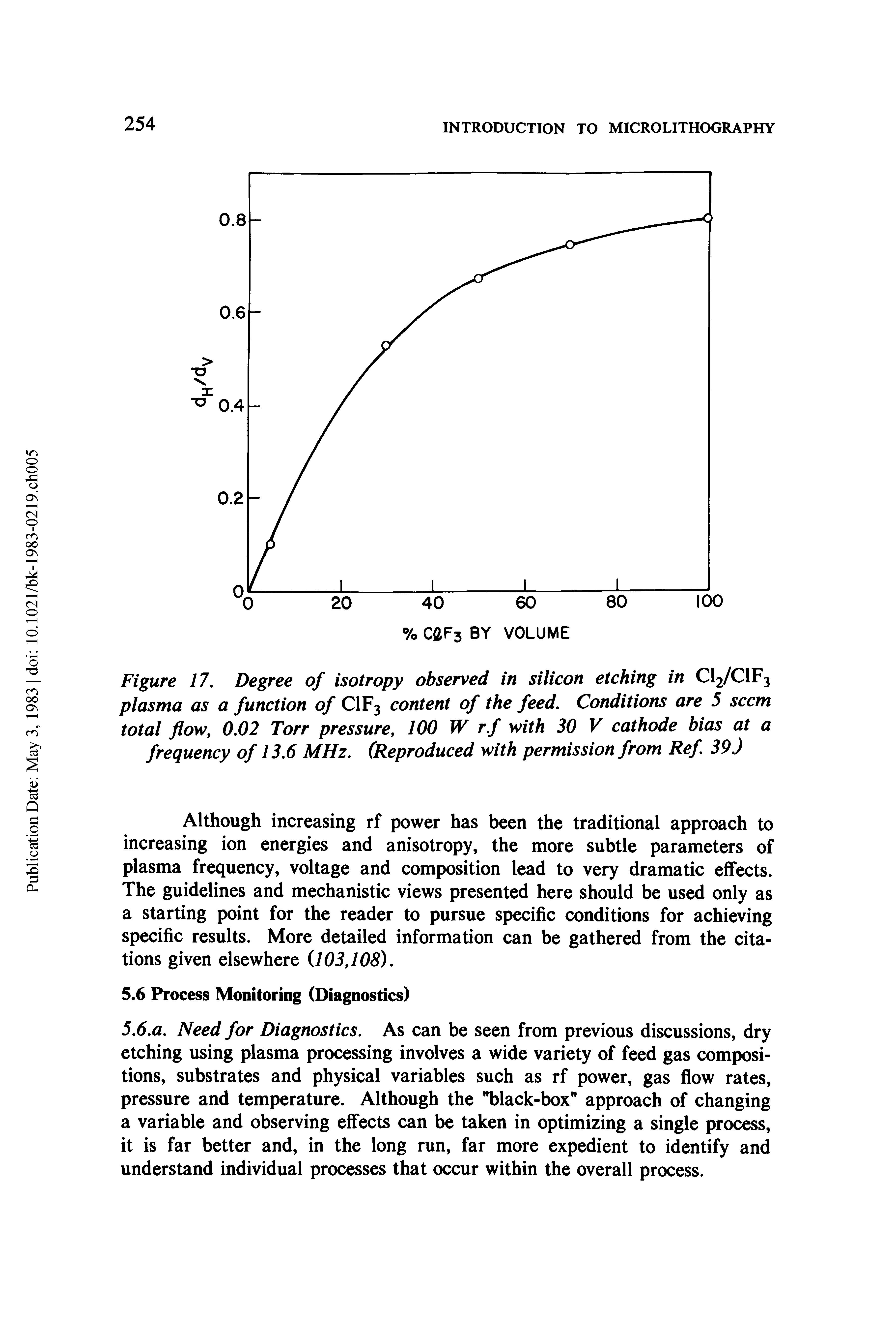 Figure 17. Degree of isotropy observed in silicon etching in CI2/CIF3 plasma as a function of CIF3 content of the feed. Conditions are 5 seem total flow, 0.02 Torr pressure, 100 W rf with 30 V cathode bias at a frequency of 13.6 MHz. (Reproduced with permission from Ref. 39J...