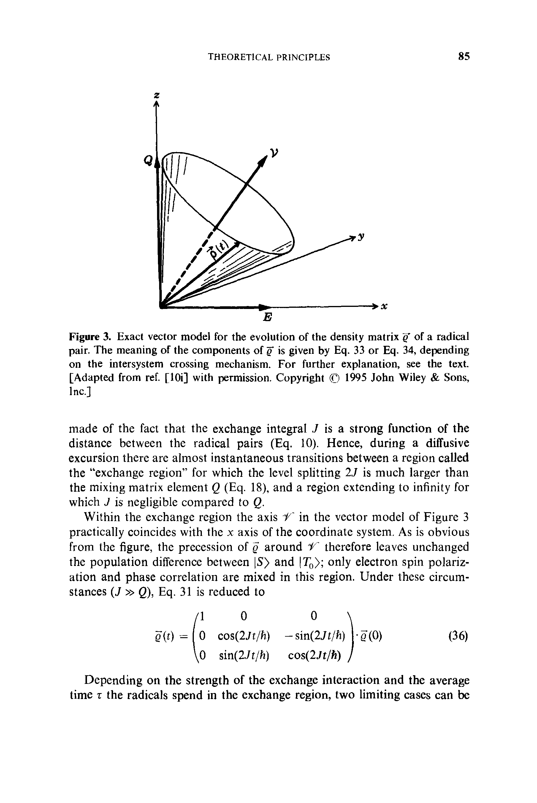 Figure 3. Exact vector model for the evolution of the density matrix of a radical pair. The meaning of the components of q is given by Eq. 33 or Eq. 34, depending on the intersystem crossing mechanism. For further explanation, see the text. [Adapted from ref. [lOi] with permission. Copyright 1995 John Wiley Sons, Inc.]...