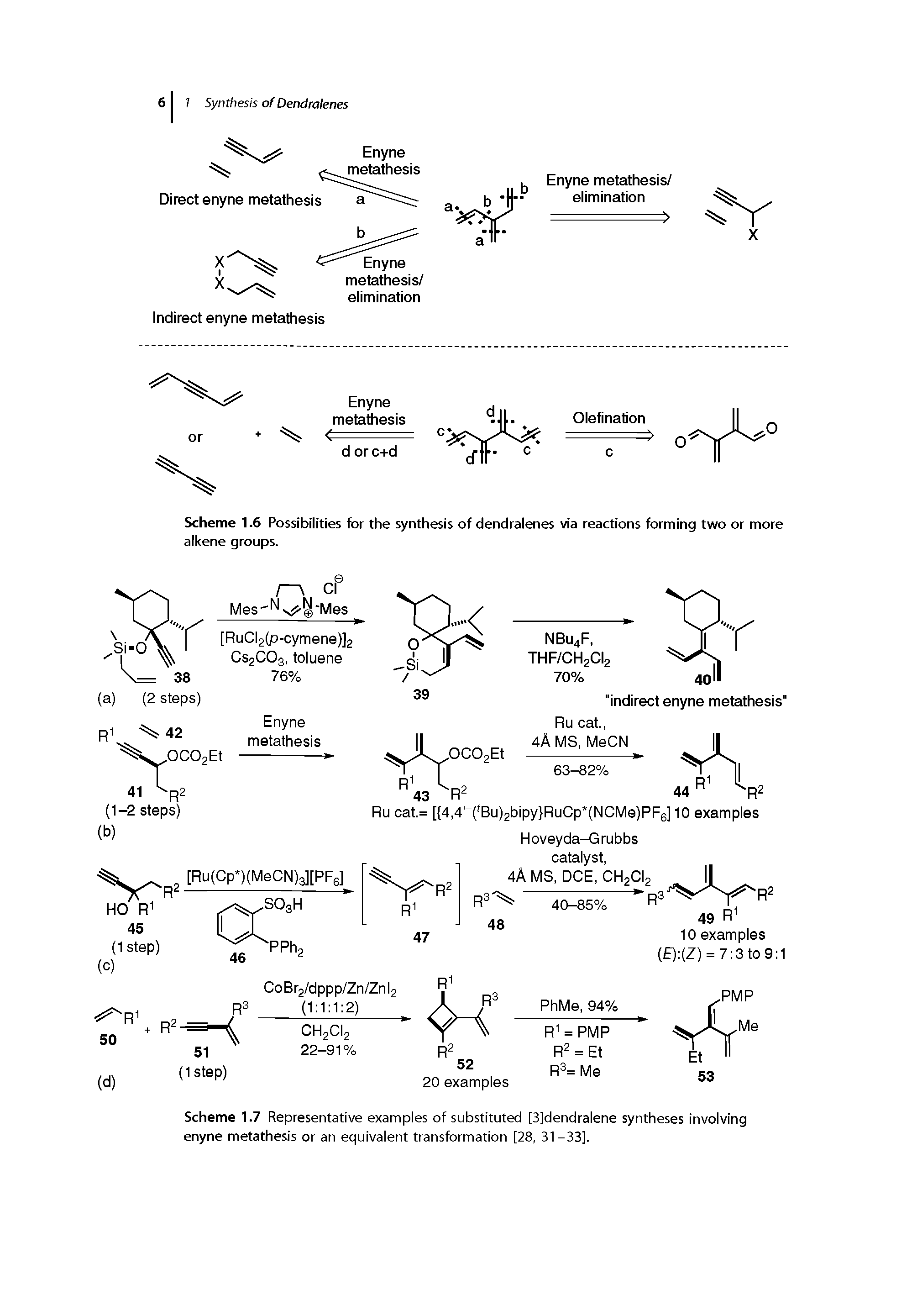 Scheme 1.6 Possibilities for the synthesis of dendralenes via reactions forming two or more alkene groups.