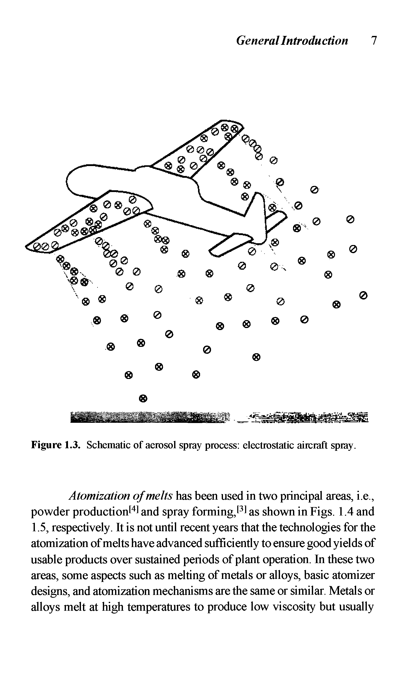 Figure 1.3. Schematic of aerosol spray process electrostatic aircraft spray.
