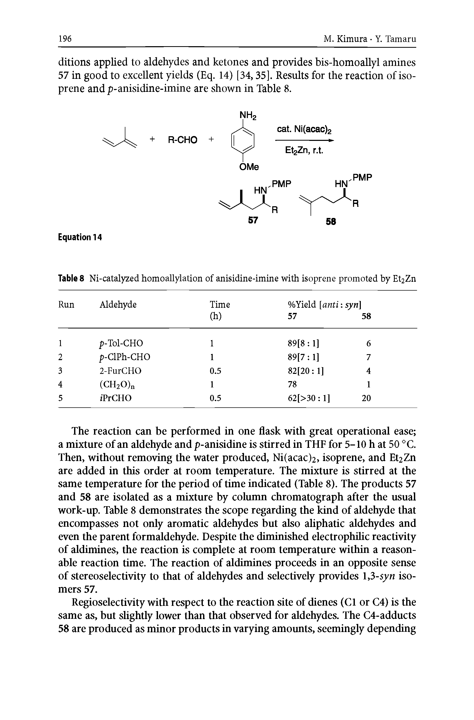Table 8 Ni-catalyzed homoallylation of anisidine-imine with isoprene promoted by Et2Zn...