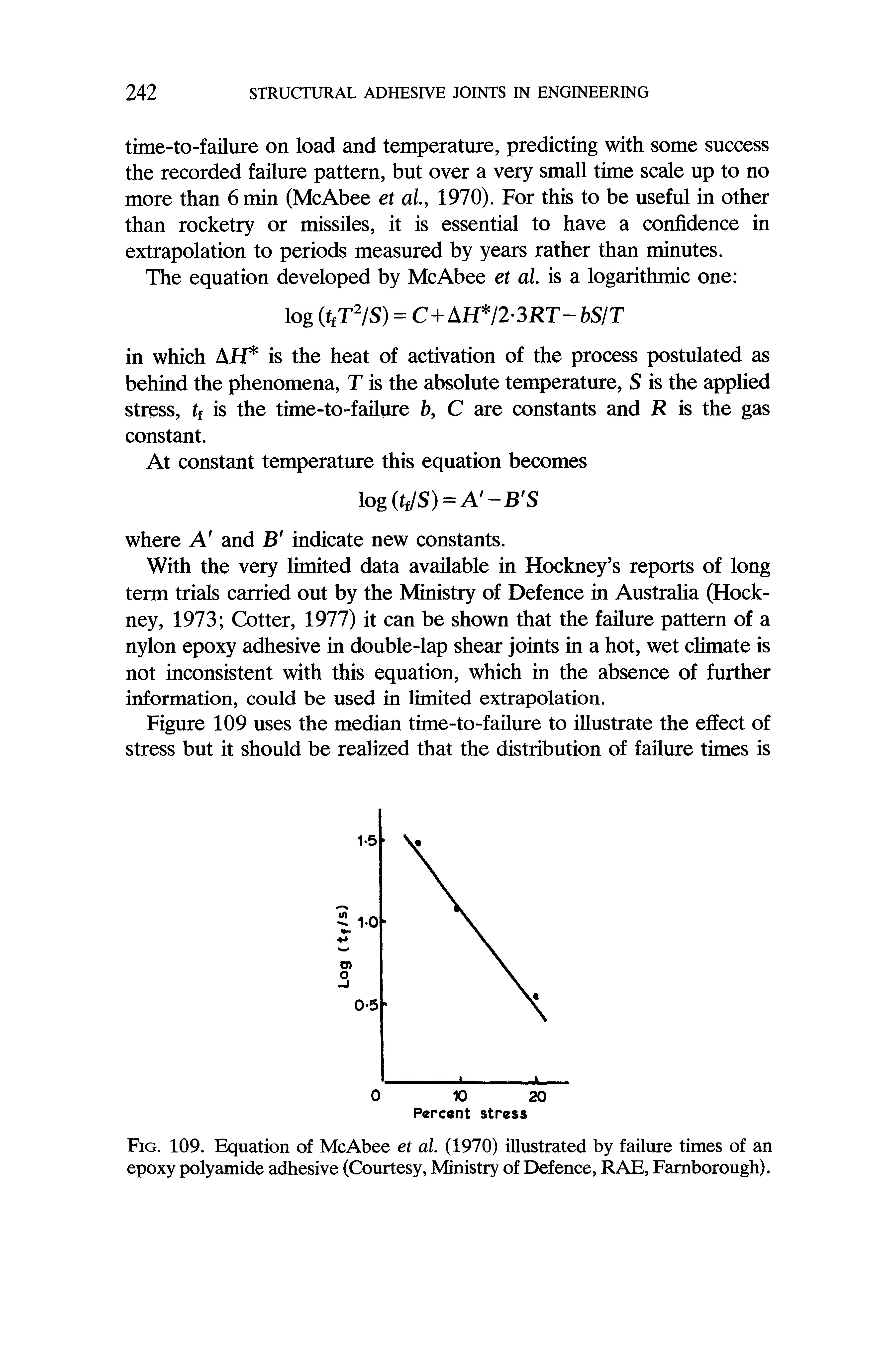Fig. 109. Equation of McAbee et al. (1970) illustrated by failure times of an epoxy polyamide adhesive (Courtesy, Ministry of Defence, RAE, Famborough).