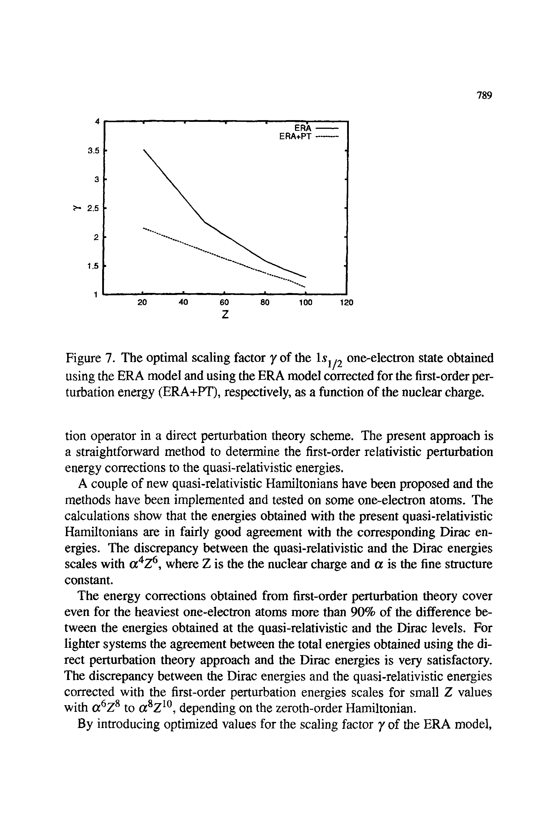 Figure 7. The optimal scaling factor y of the l-Sjyj one-electron state obtained using the ERA model and using the ERA model corrected for the first-order perturbation energy (ERA+PT), respectively, as a function of the nuclear charge.