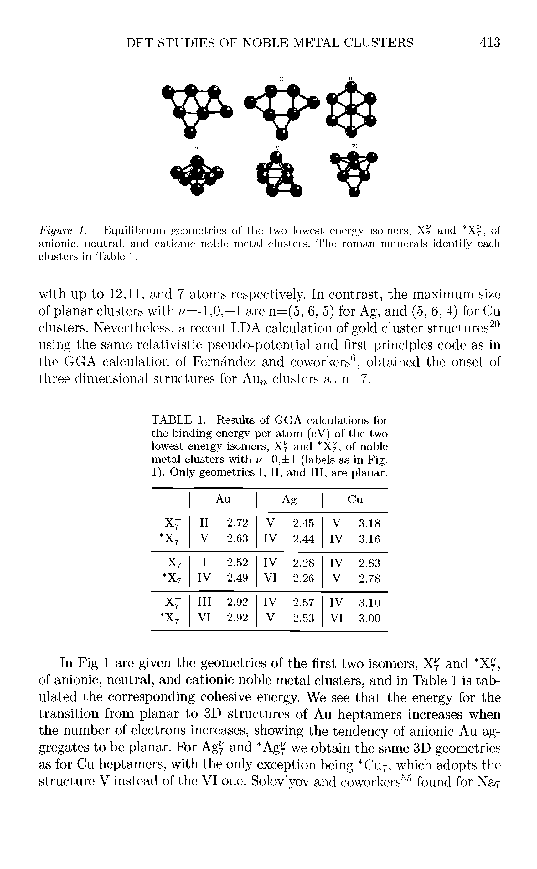 Figure 1. Equilibrium geometries of the two lowest energy isomers, Xy and Xy, of anionic, neutral, and cationic noble metal clusters. The roman numerals identify each clusters in Table 1.