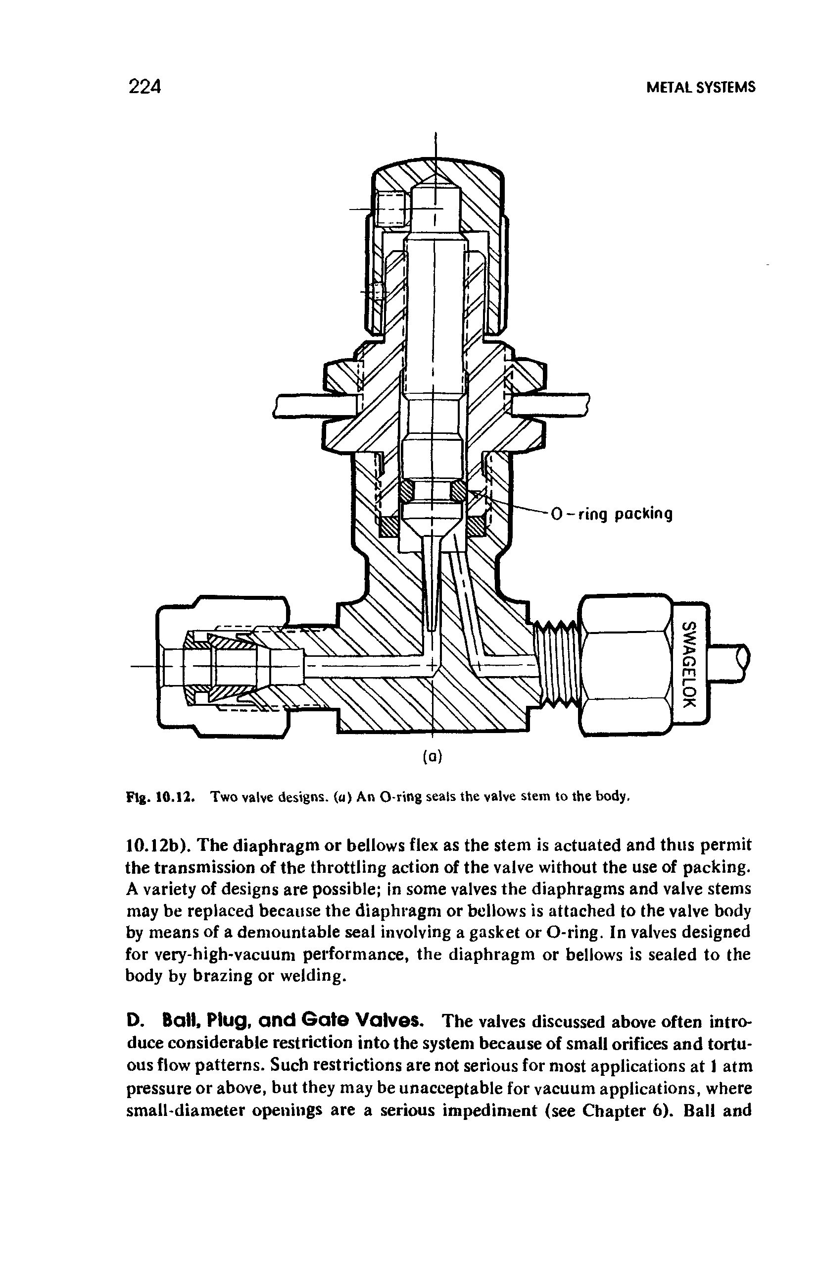 Fig. 10.12. Two valve designs, (u) An O-ring seals the valve stem to the body.
