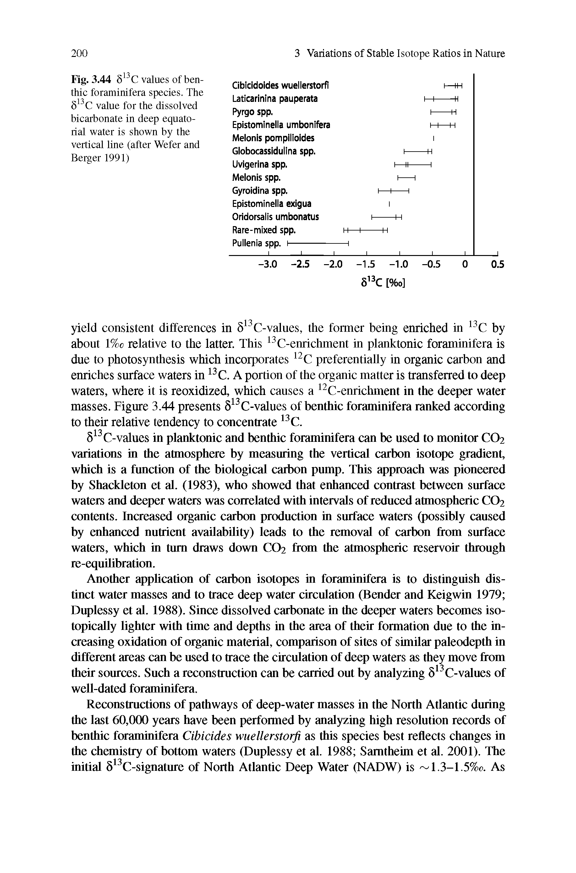 Fig. 3.44 5 C values of benthic foraminifera species. The 5 C value for the dissolved bicarbonate in deep equatorial water is shown by the vertical line (after Wefer and Berger 1991)...