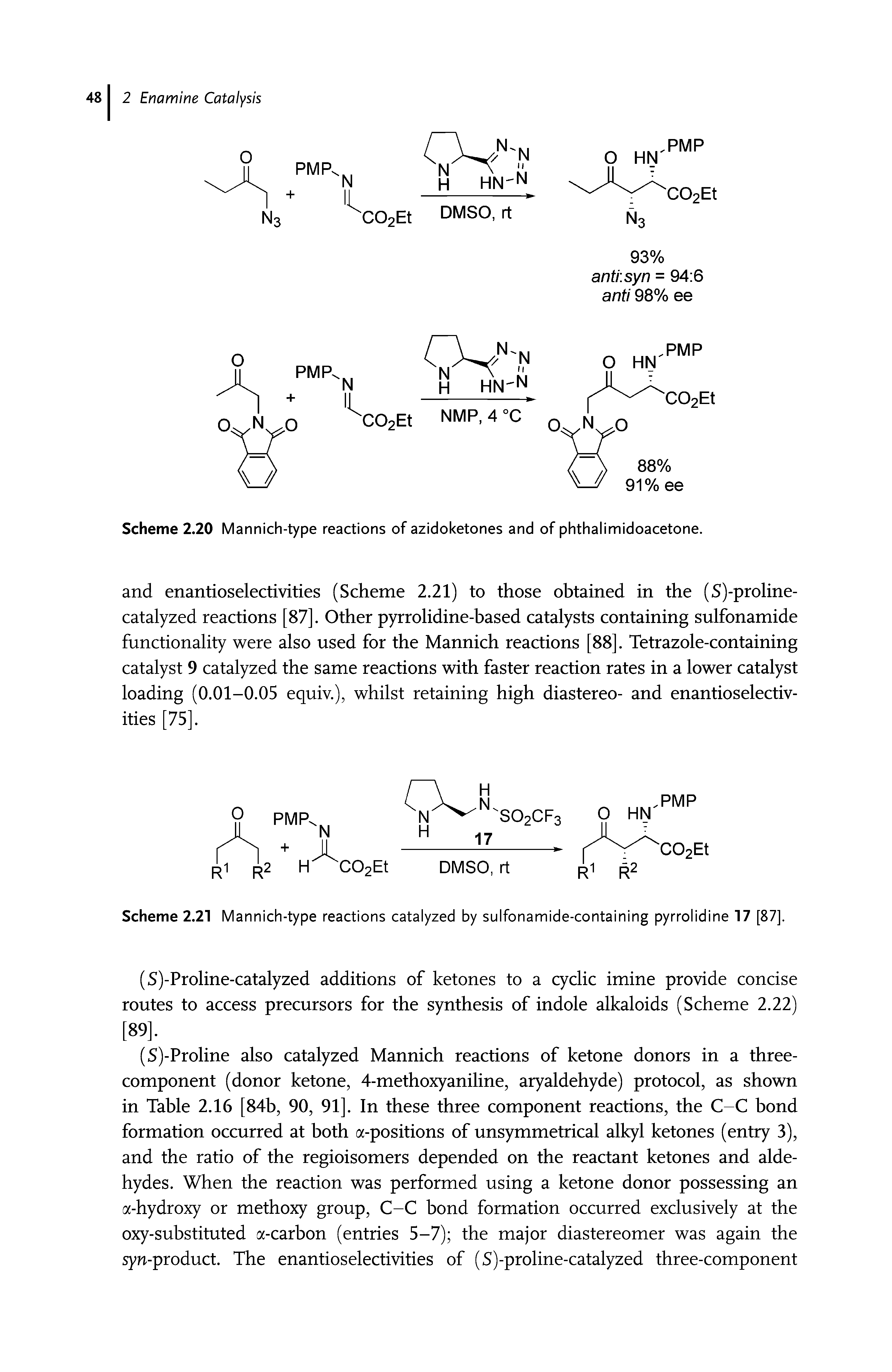 Scheme 2.21 Mannich-type reactions catalyzed by sulfonamide-containing pyrrolidine 17 [87].