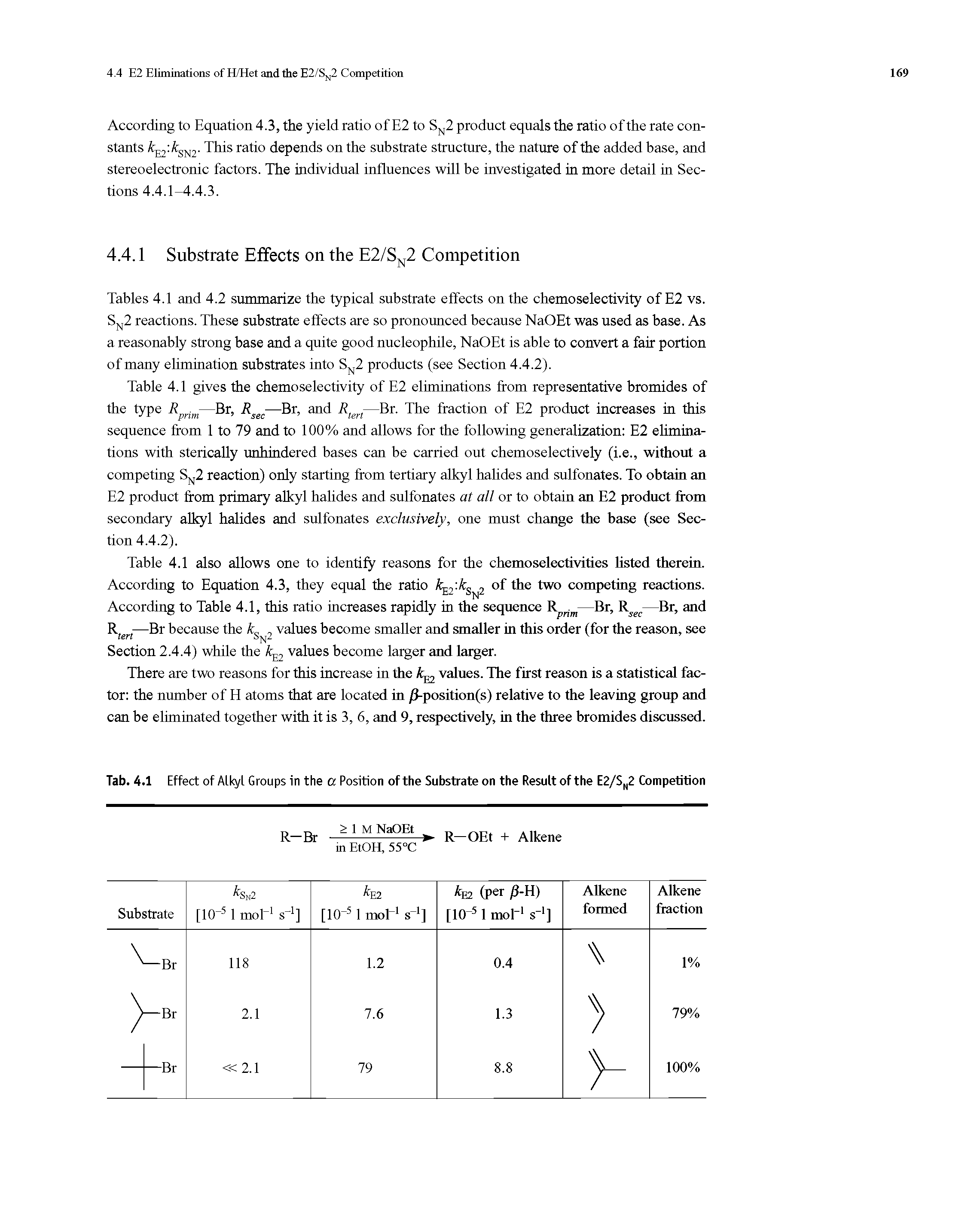 Tables 4.1 and 4.2 summarize the typical substrate effects on the chemoselectivity of E2 vs. Sn2 reactions. These substrate effects are so pronounced because NaOEt was used as base. As a reasonably strong base and a quite good nucleophile, NaOEt is able to convert a fair portion of many elimination substrates into SN2 products (see Section 4.4.2).