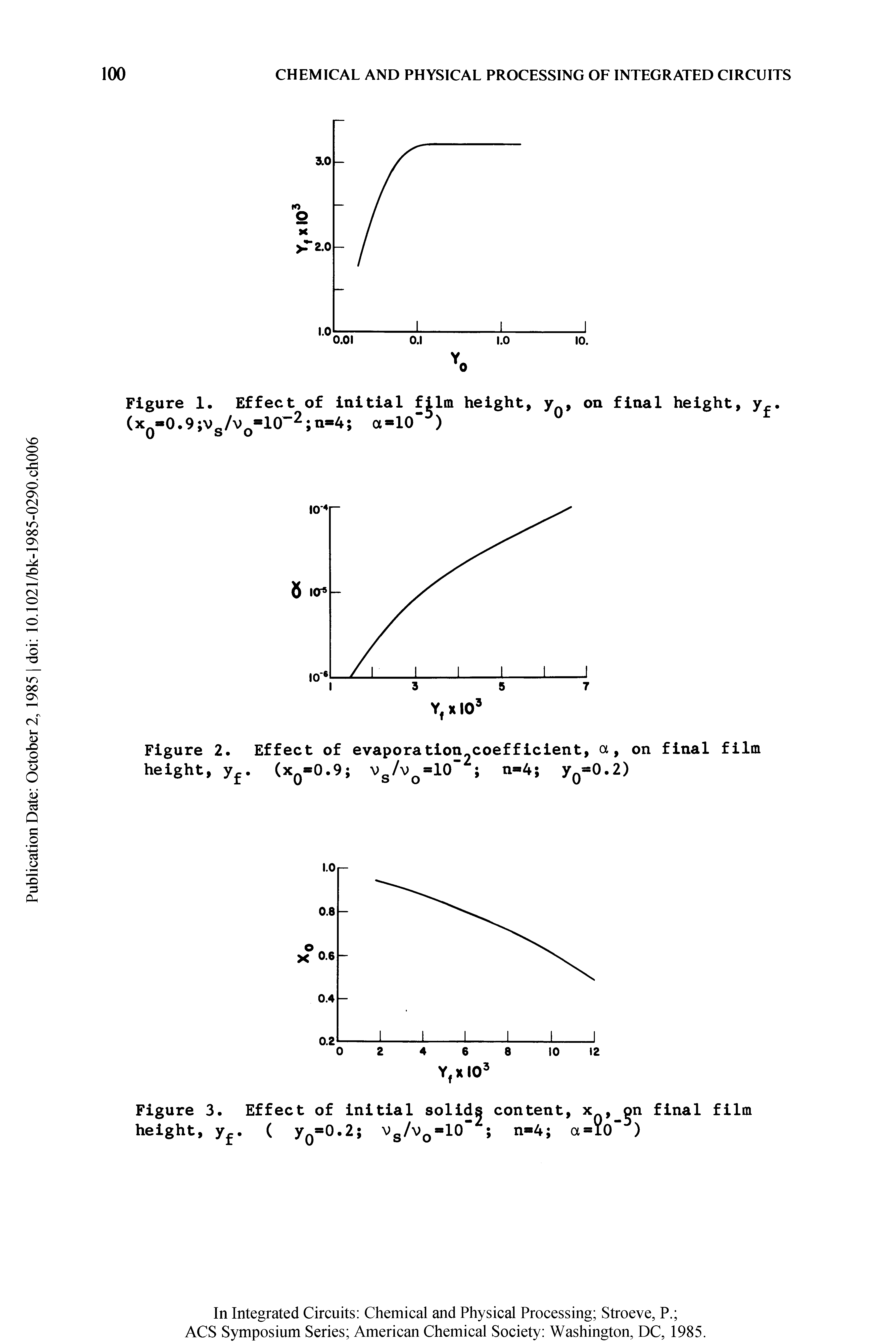 Figure 2. Effect of evaporation coefficient, ot, on final film height, yf. (x0-0.9 >s/ >o=10 n-4 yQ=0.2)...
