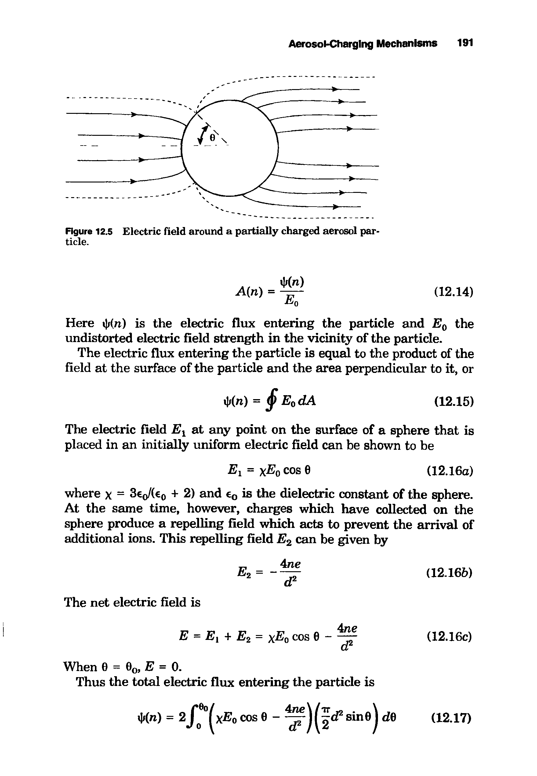 Figure 12.5 Electric field around a partially charged aerosol particle.