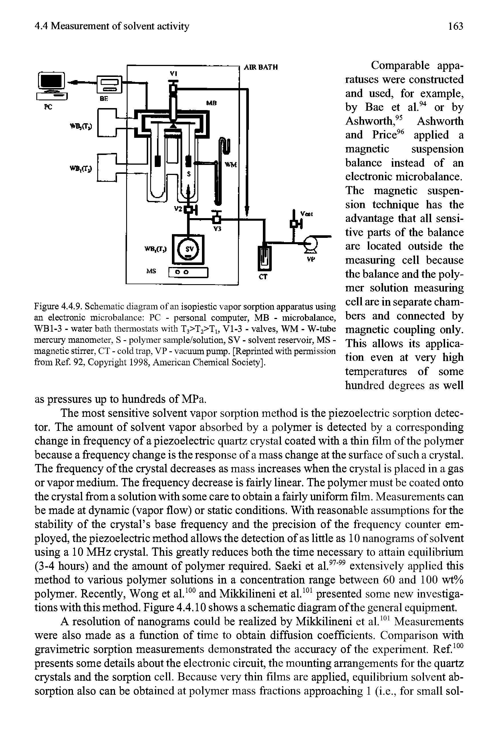 Figure 4.4.9. Schematic diagram of an isopiestic vapor sorption apparatus using an electronic microbalance PC - personal computer, MB - microbalance, WBl-3 - water bath thermostats with T3>T2>Ti, Vl-3 - valves, WM - W-tube mercury manometer, S - polymer sample/solution, SV - solvent reservoir, MS -magnetic stirrer, CT - cold trap, VP - vacuum pump. [Reprinted with permissitm from Ref. 92, Copyright 1998, American Chemical Society].