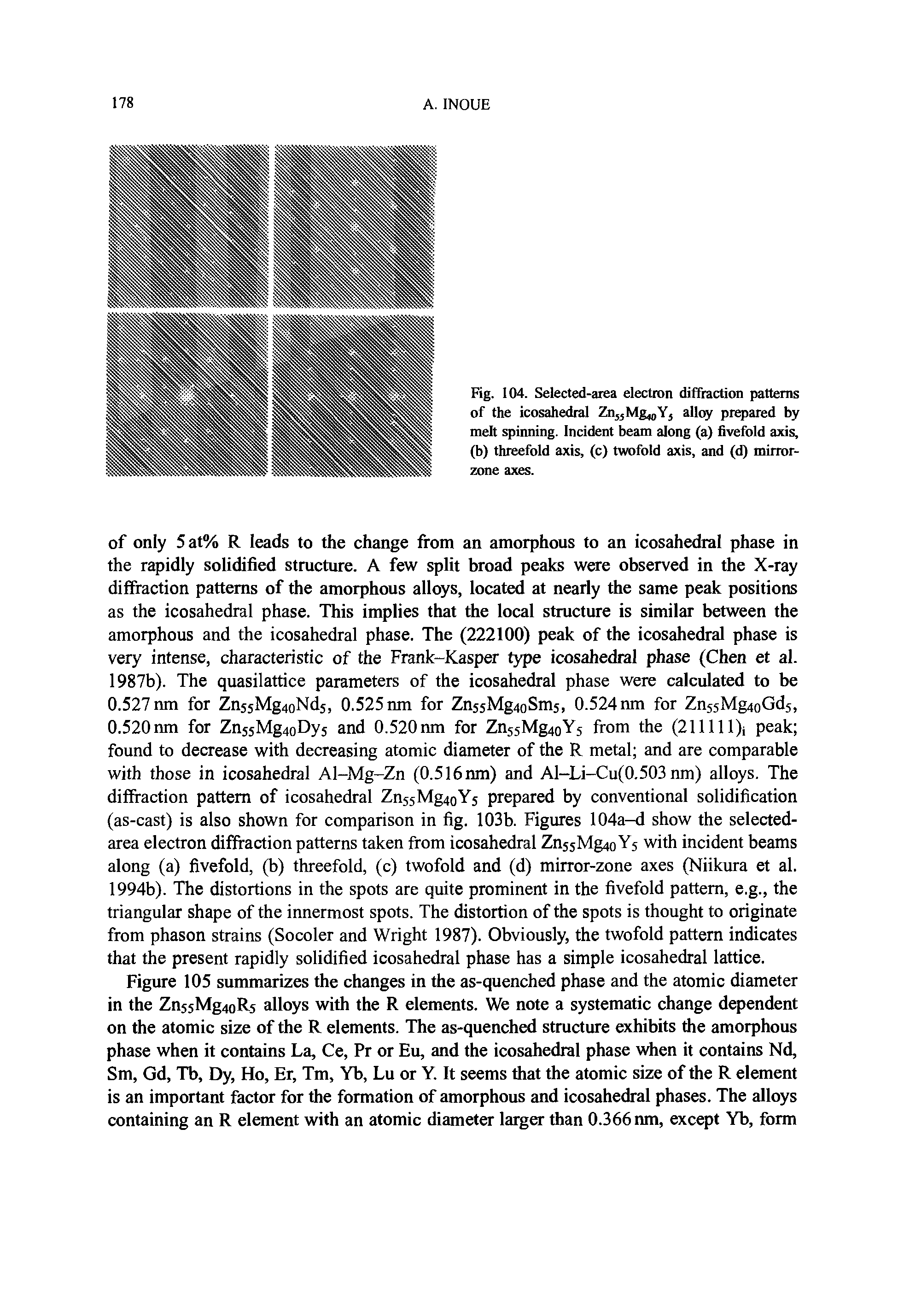 Fig. 104. Selected-aiea electron difOaction patterns of the icosahedial Zn55Mg Yj alley prepared by melt spinning. Incident beam along (a) fivefold axis, (b) threefold axis, (c) twofold axis, and (d) mirror-zone axes.