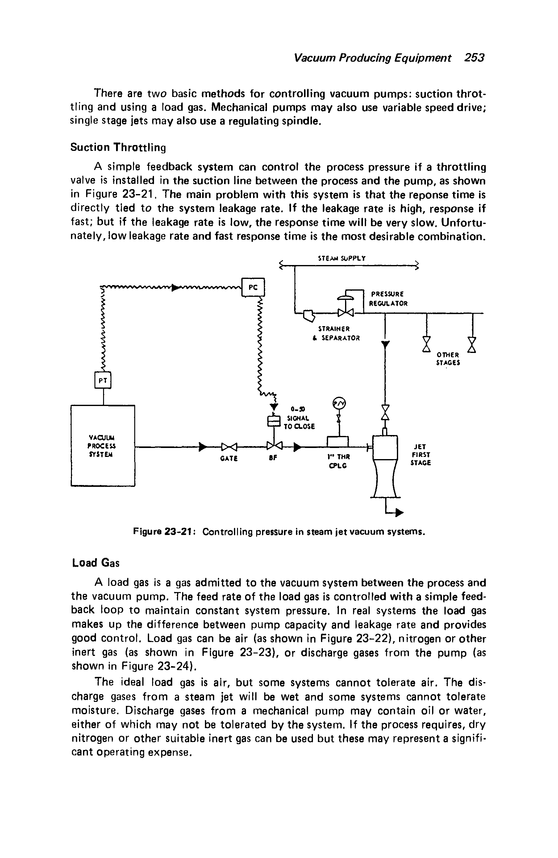 Figure 23-21 Controlling pressure in steam jet vacuum systems.