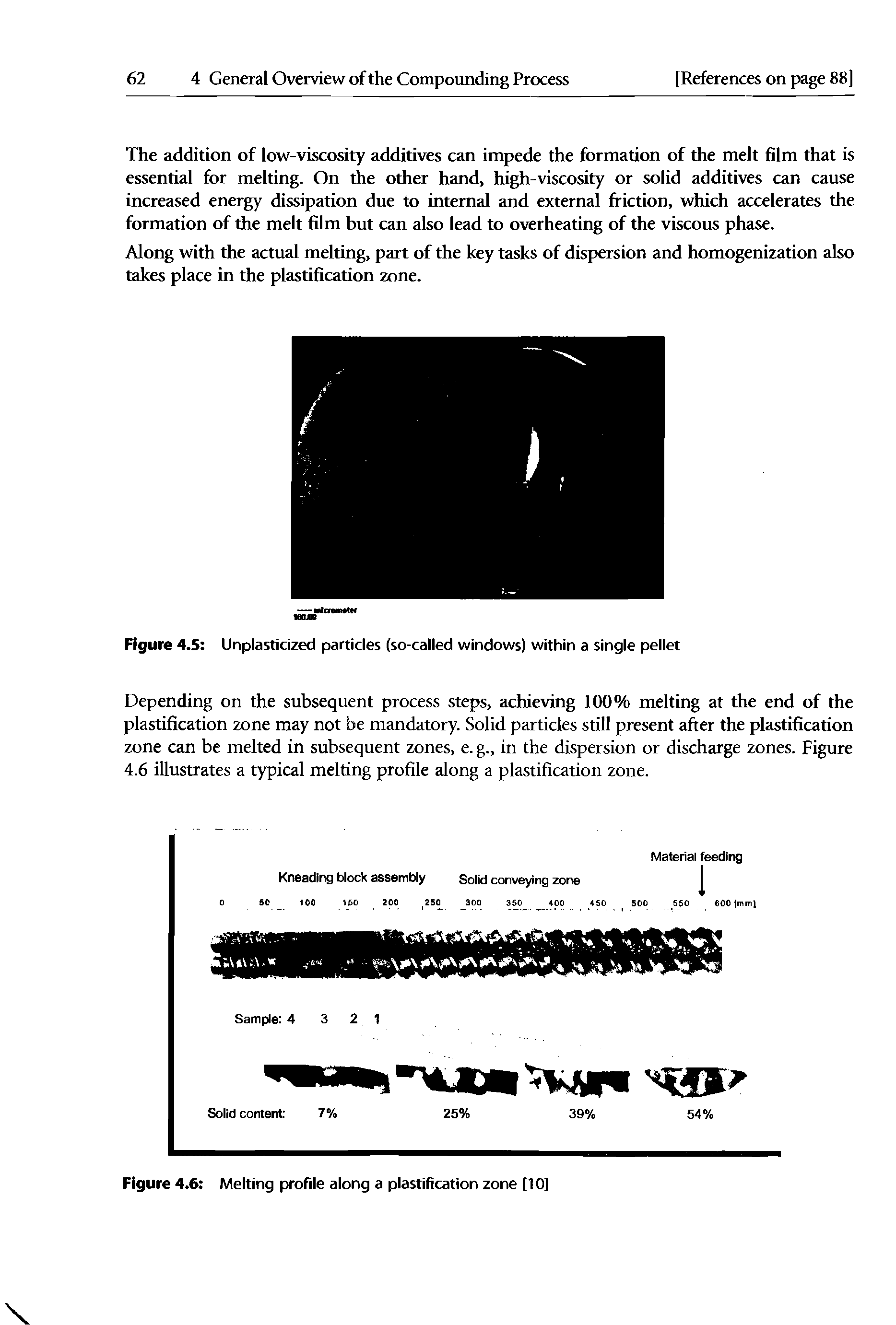 Figure 4.6 Melting profile along a plastification zone [10]...