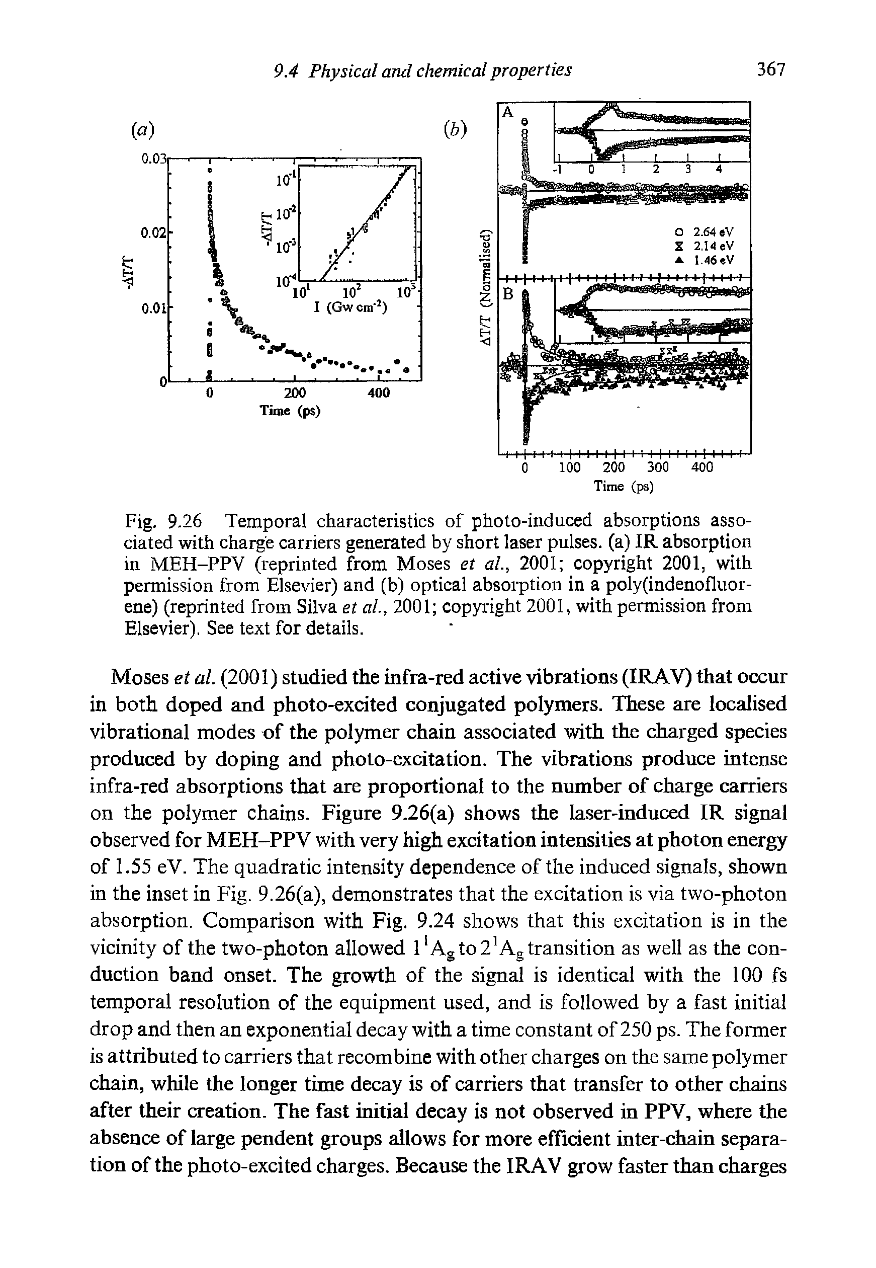 Fig. 9.26 Temporal characteristics of photo-induced absorptions associated with charge carriers generated by short laser pulses, (a) IR absorption in MEH-PPV (reprinted from Moses et ah, 2001 copyright 2001, with permission from Elsevier) and (b) optical absorption in a poly(indenofluor-ene) (reprinted from Silva et ah, 2001 copyright 2001, with permission from Elsevier). See text for details.