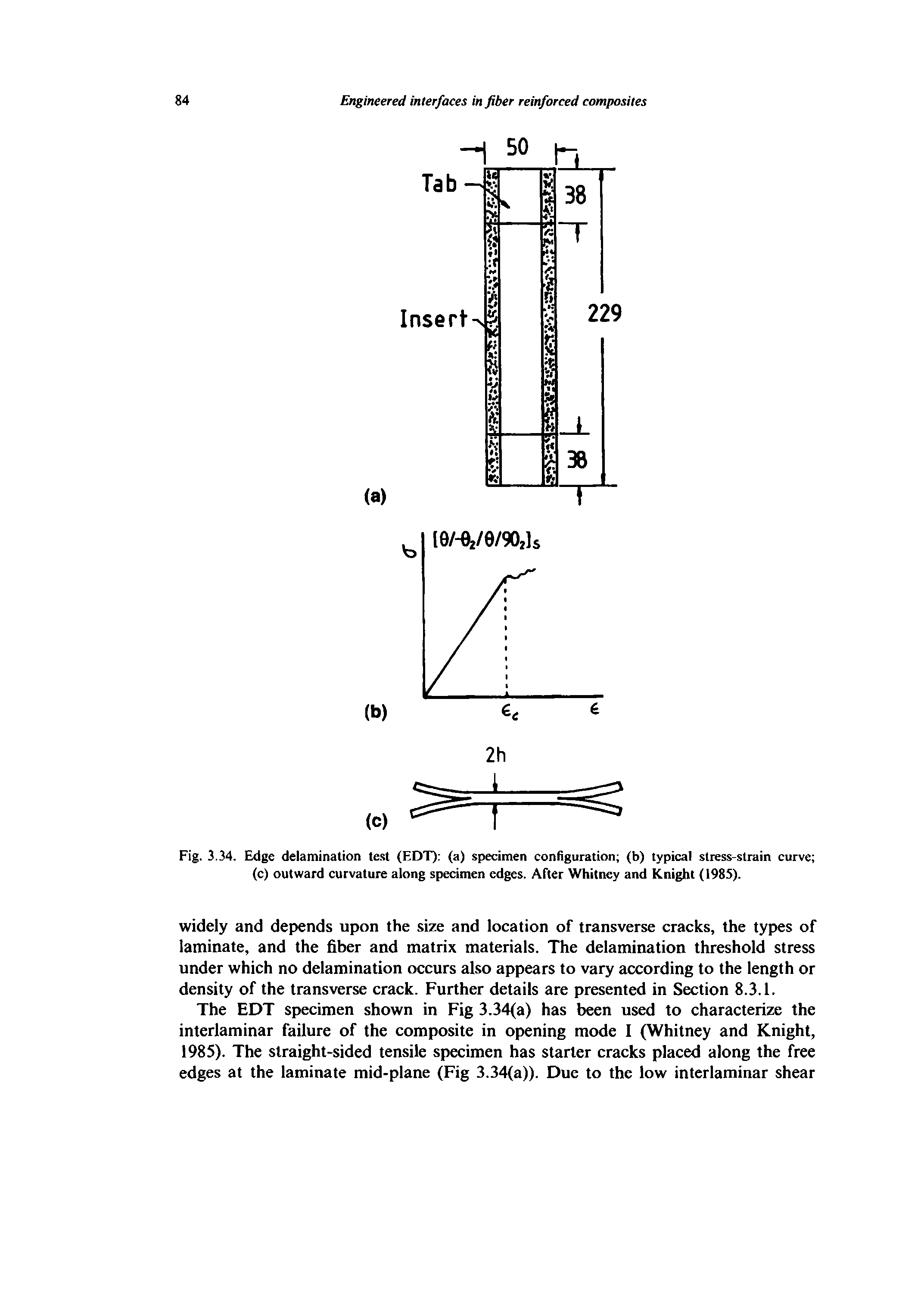Fig. 3,34. Edge delamination test (EDT) (a) specimen configuration (b) typical stress-strain curve (c) outward curvature along specimen edges. After Whitney and Knight (1985).