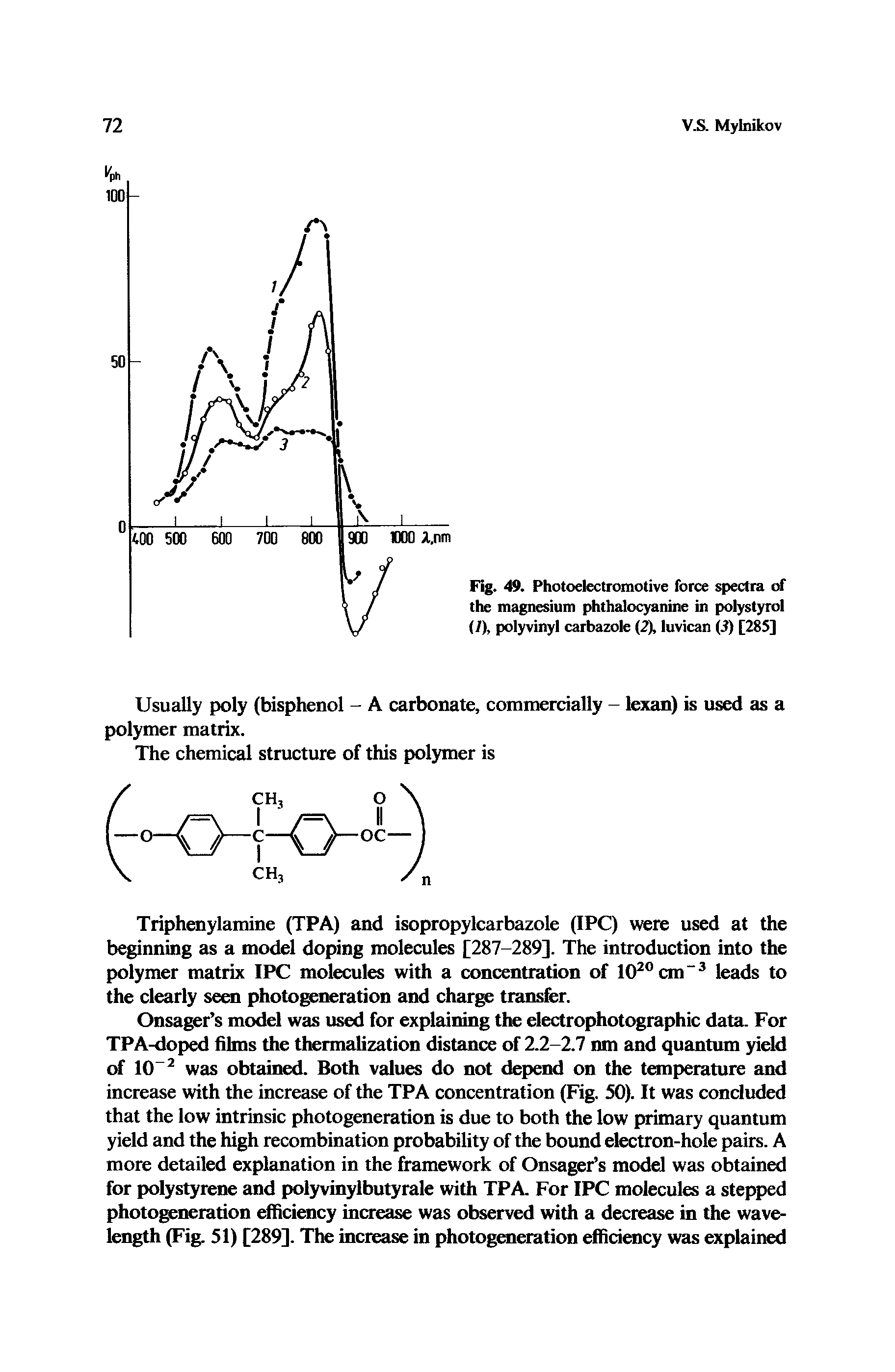 Fig. 49. Photoelectromotive force spectra of the magnesium phthalocyanine in polystyrol (/), polyvinyl carbazole (2), luvican (i) [285]...