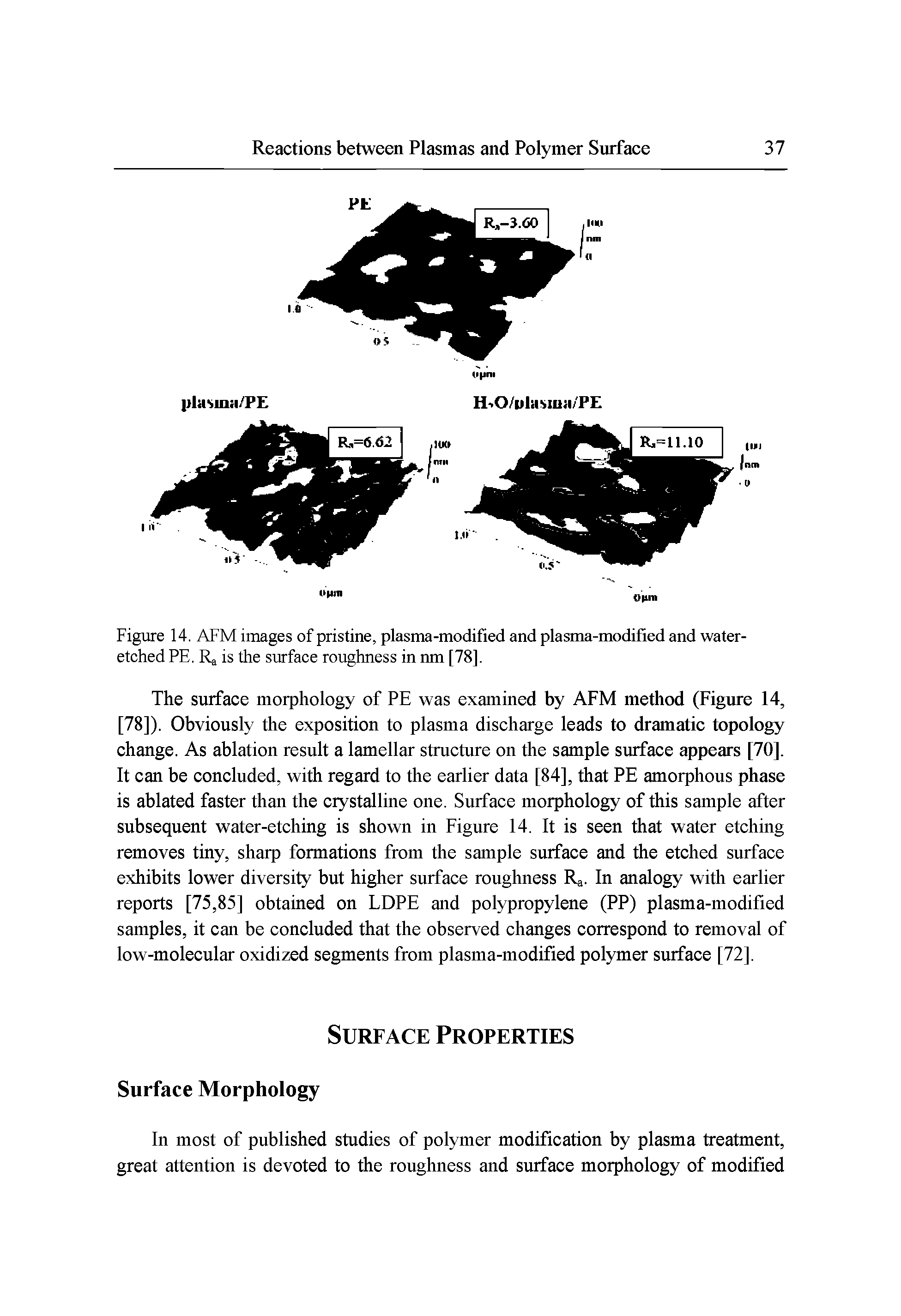 Figure 14. AFM images of pristine, plasma-modified and plasma-modified and water-etched PE. Ra is the surface roughness in nm [78].