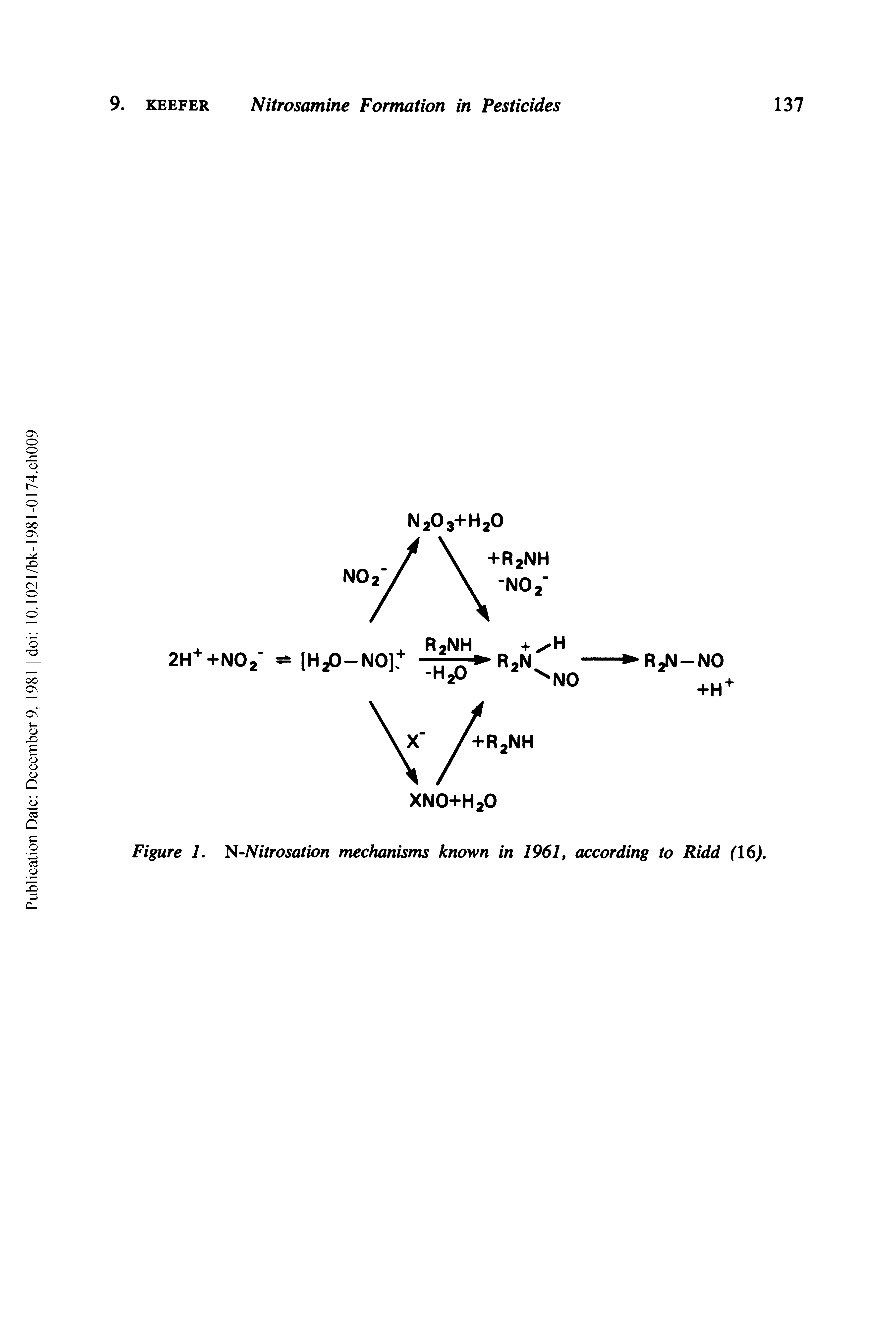 Figure L H-Nitrosation mechanisms known in 1961, according to Ridd ( 6),...