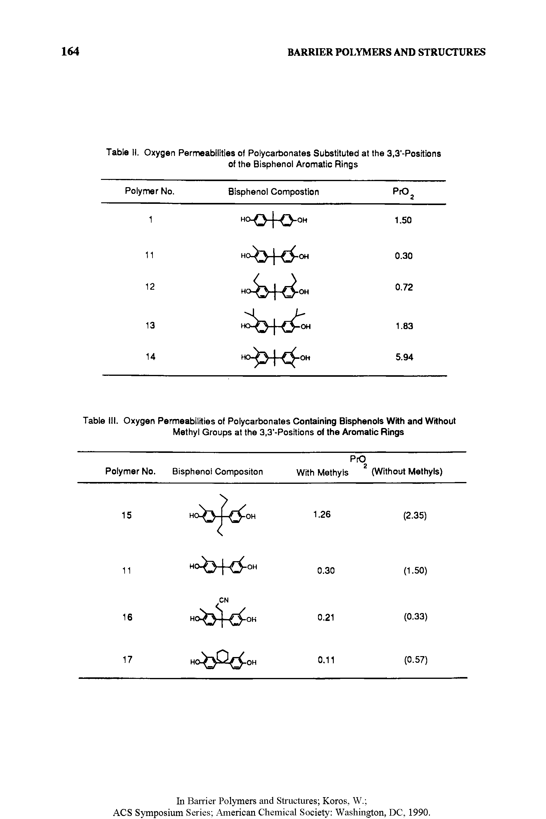Table III. Oxygen Permeabilities of Polycarbonates Containing Bisphenols With and Without Methyl Groups at the 3,3 -Positions of the Aromatic Rings...