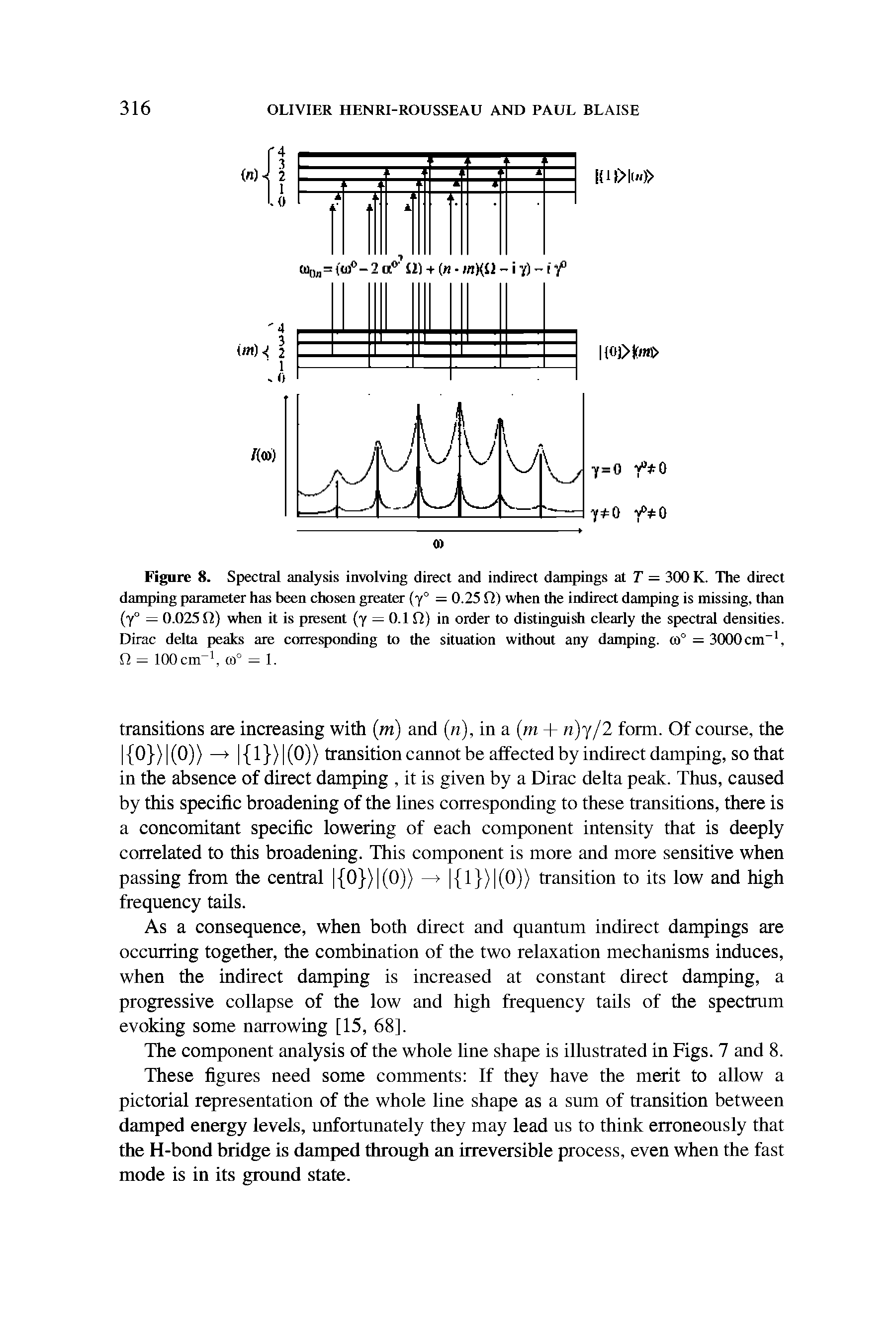 Figure 8. Spectral analysis involving direct and indirect dampings at T = 300 K. The direct damping parameter has been chosen greater (y° = 0.25 f ) when the indirect damping is missing, than (Y° — 0.025Si) when it is present (y — 0.1 SI) in order to distinguish clearly the spectral densities. Dirac delta peaks are corresponding to the situation without any damping. co° = 3000 cm-1,...