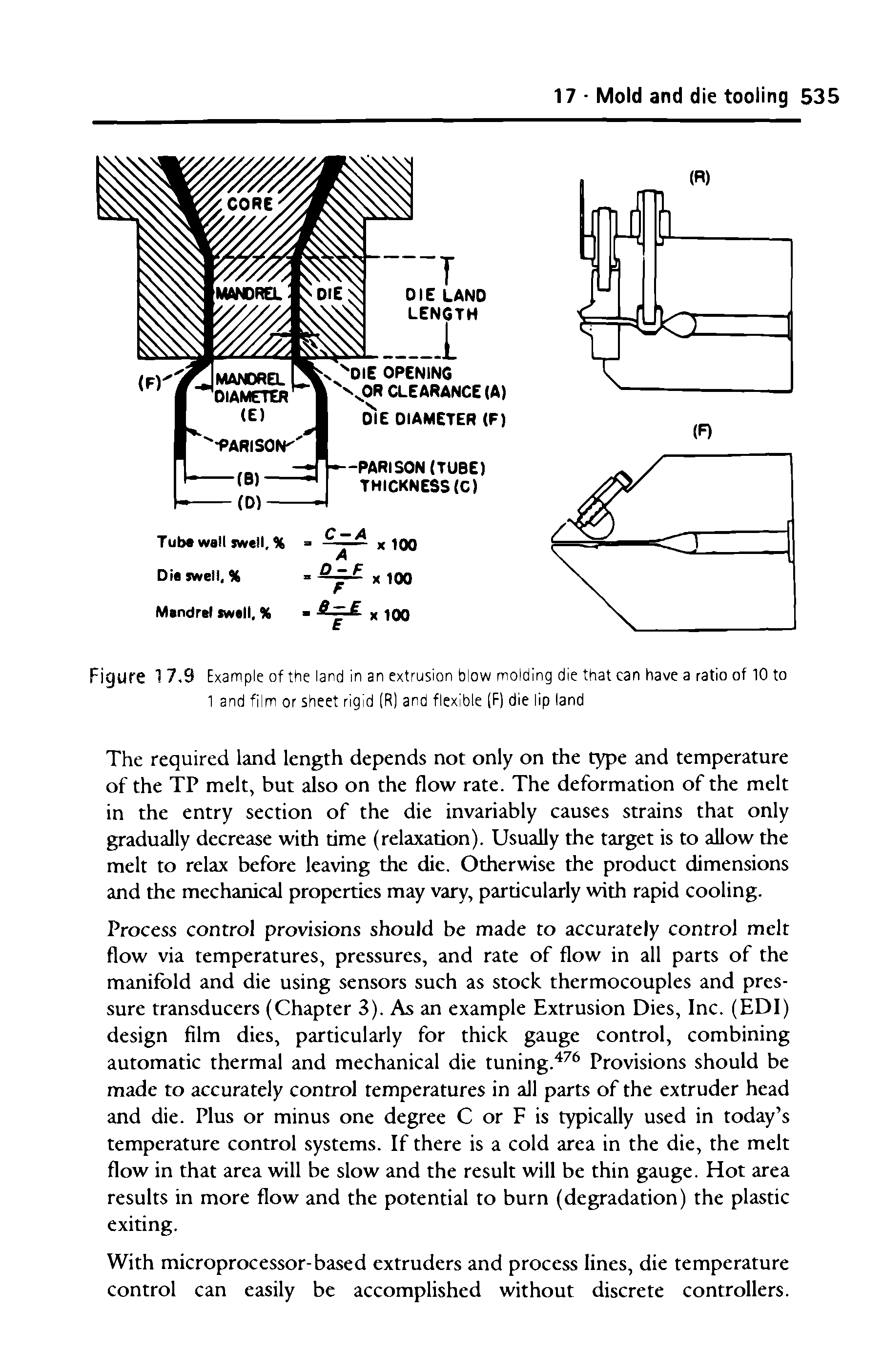 Figure 1 7.9 Example of the land in an extrusion blow molding die that can have a ratio of 10 to 1 and film or sheet rigid (R) and flexible (F) die lip land...