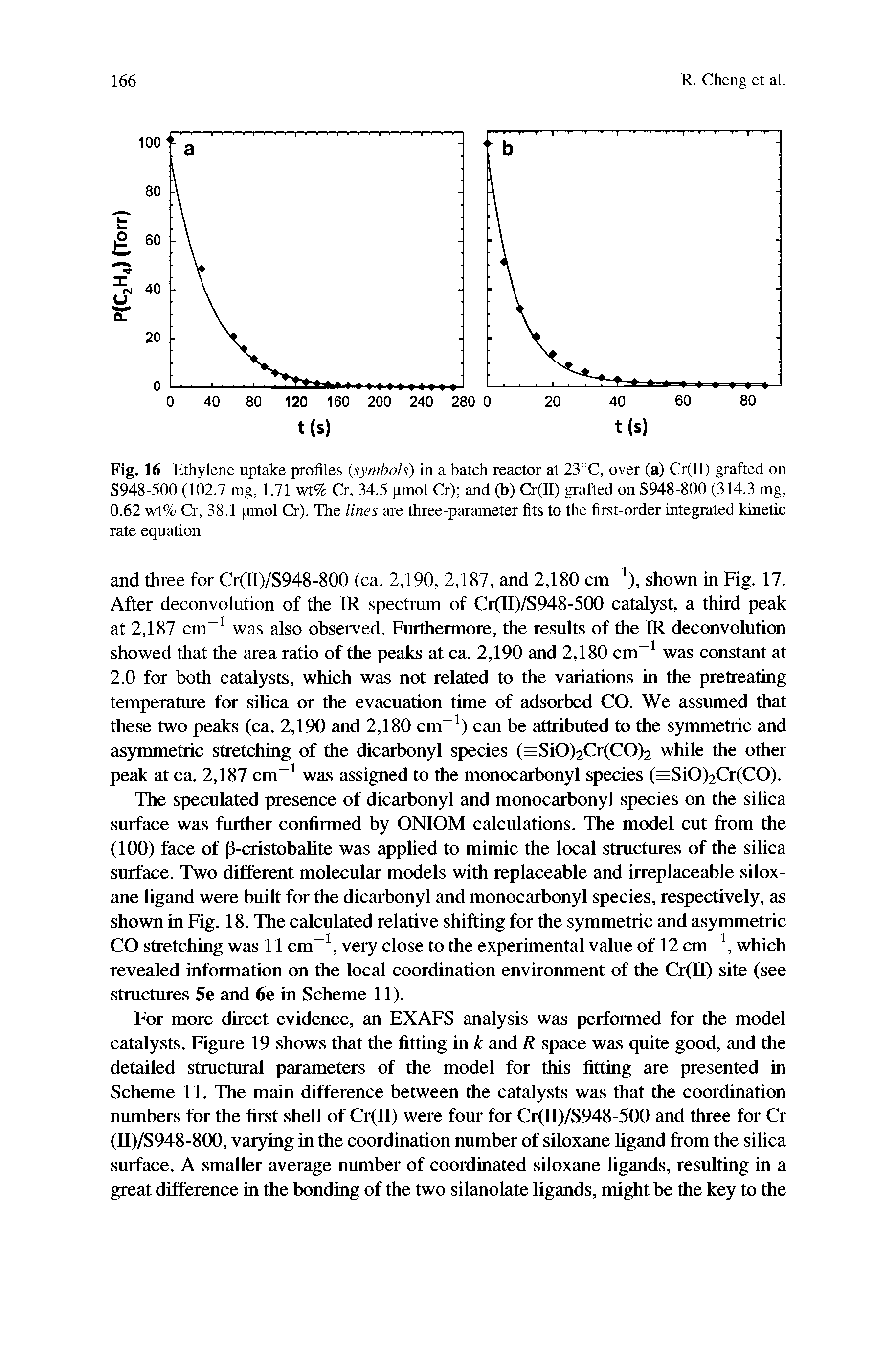 Fig. 16 Ethylene uptake profiles symbols) in a batch reactor at 23°C, over (a) Cr(II) grafted on S948-500 (102.7 mg, 1.71 wt% Cr, 34.5 pmol Cr) and (b) Cr(II) grafted on S948-800 (314.3 mg, 0.62 wt% Cr, 38.1 pmol Cr). The lines are three-parameter fits to the first-order integrated kinetic rate equation...