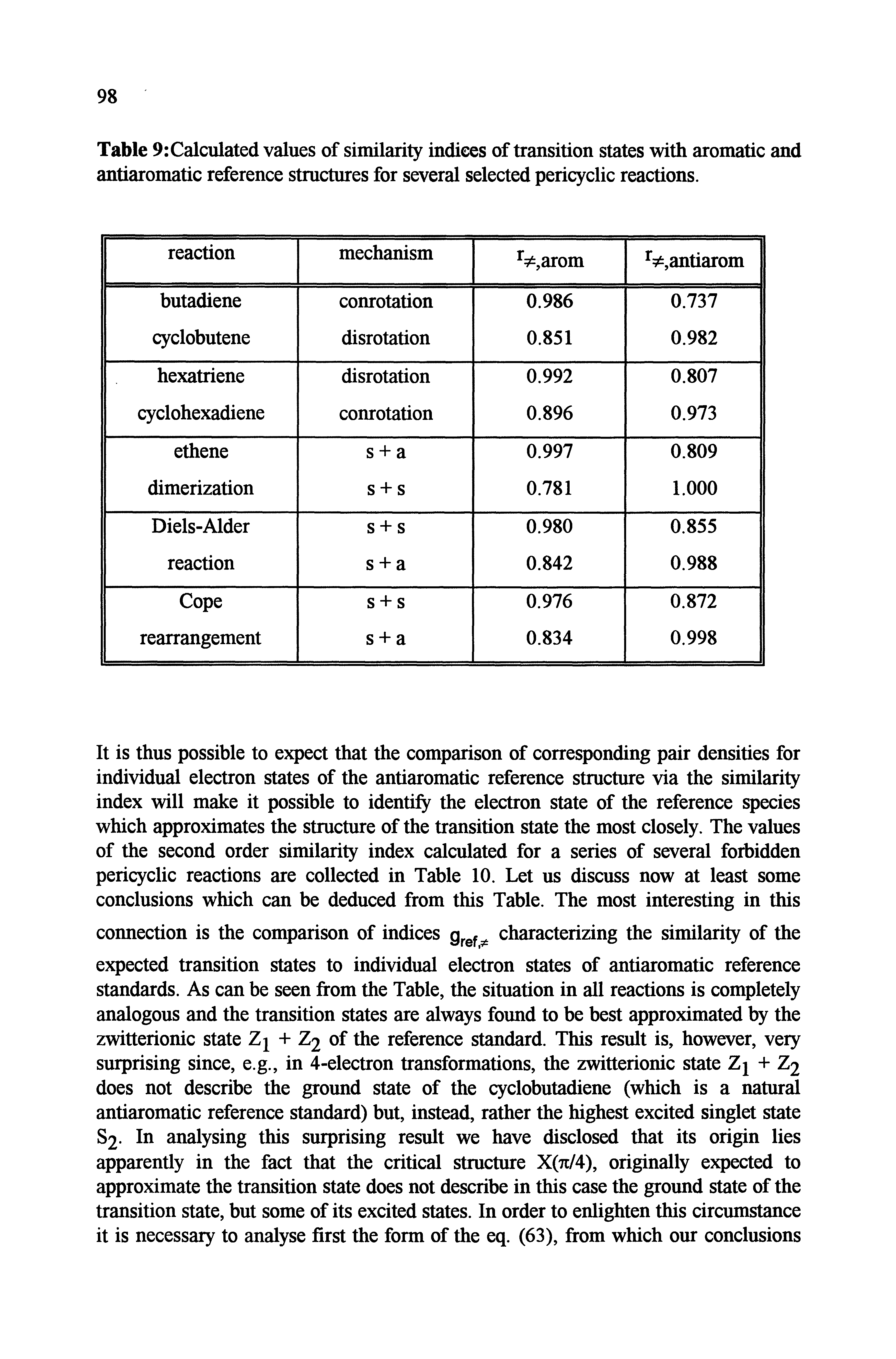 Table 9 Calculated values of similarity indices of transition states with aromatic and antiaromatic reference structures for several selected pericyclic reactions.
